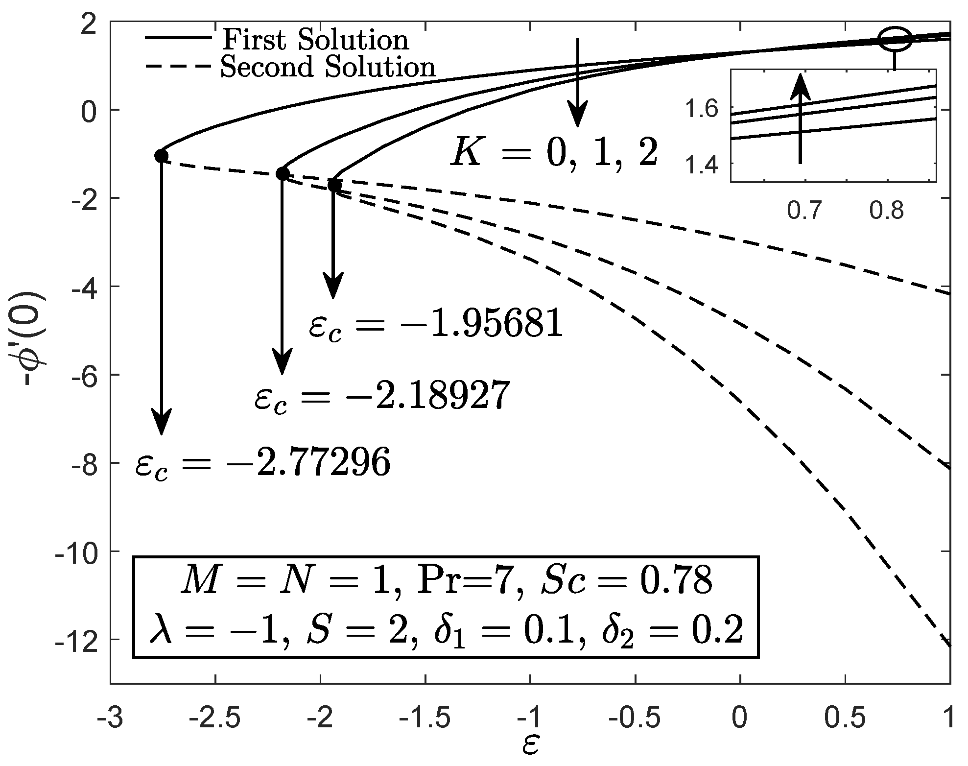 Entropy 21 01162 g007