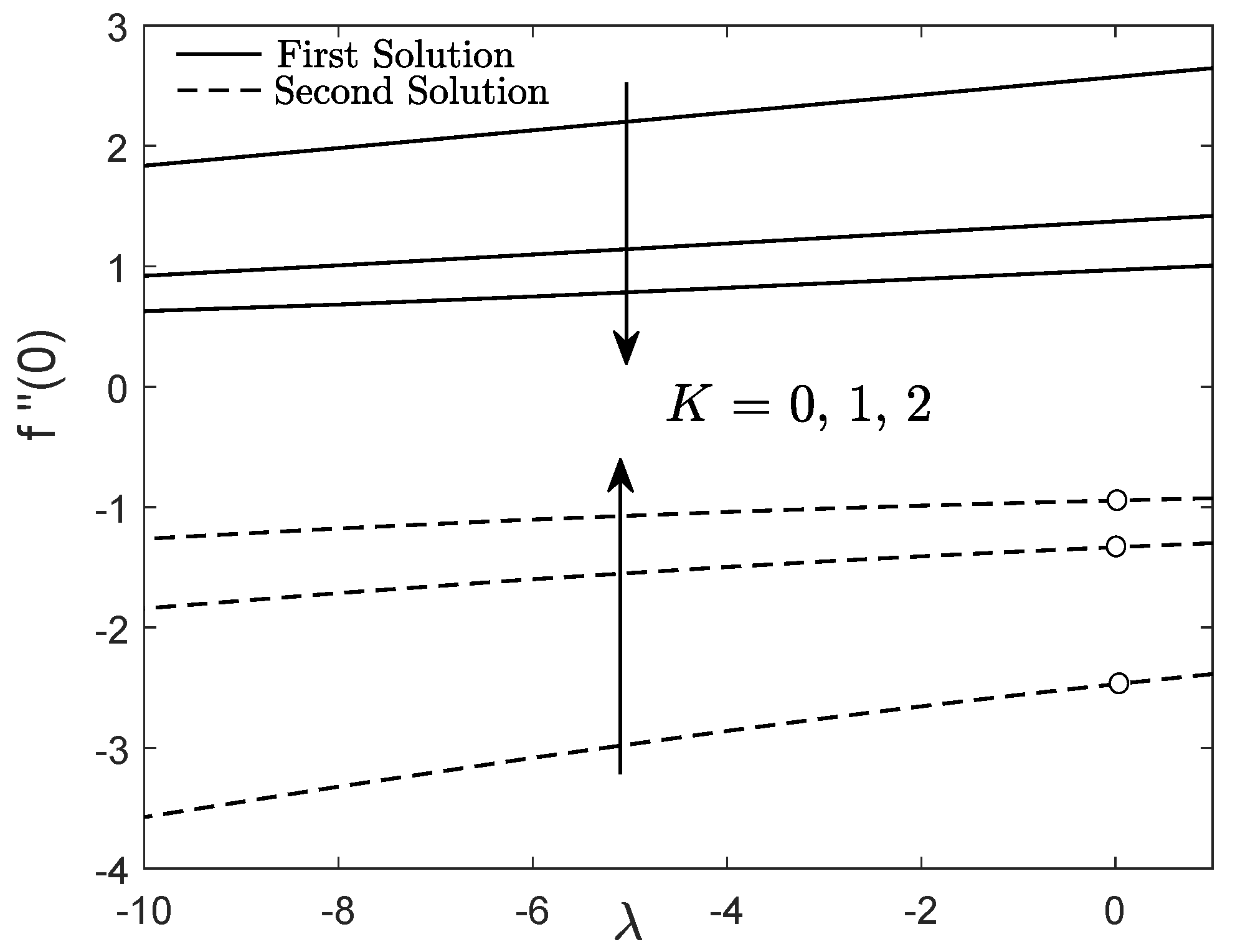 Entropy 21 01162 g008