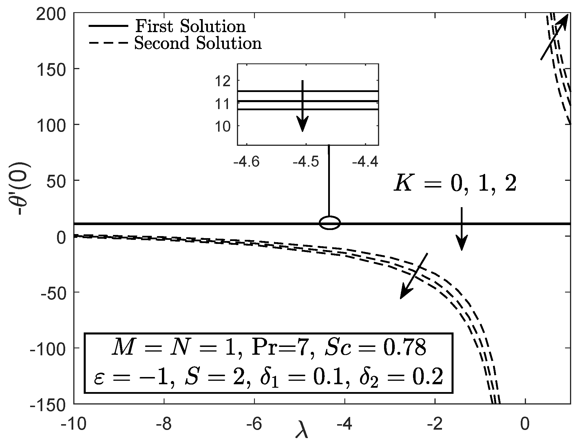 Entropy 21 01162 g009