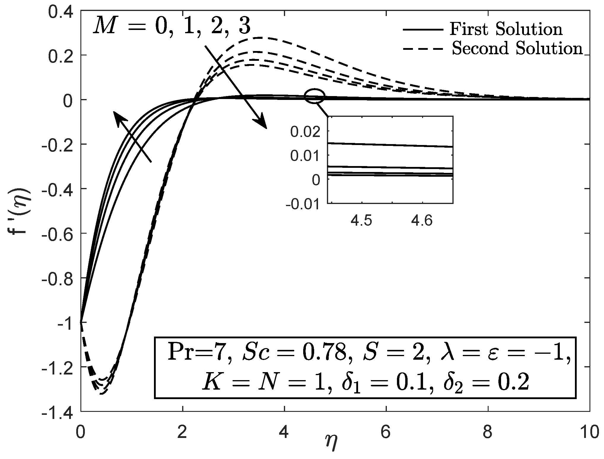 Entropy 21 01162 g010