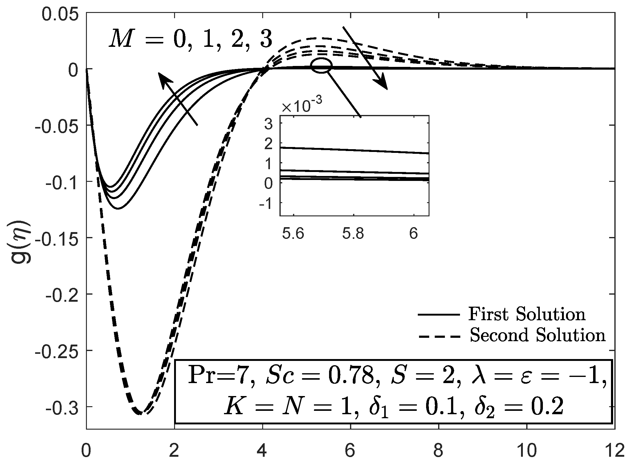 Entropy 21 01162 g011