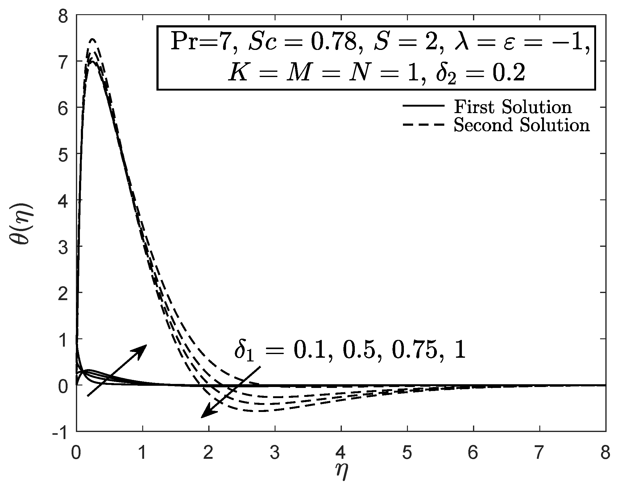 Entropy 21 01162 g012