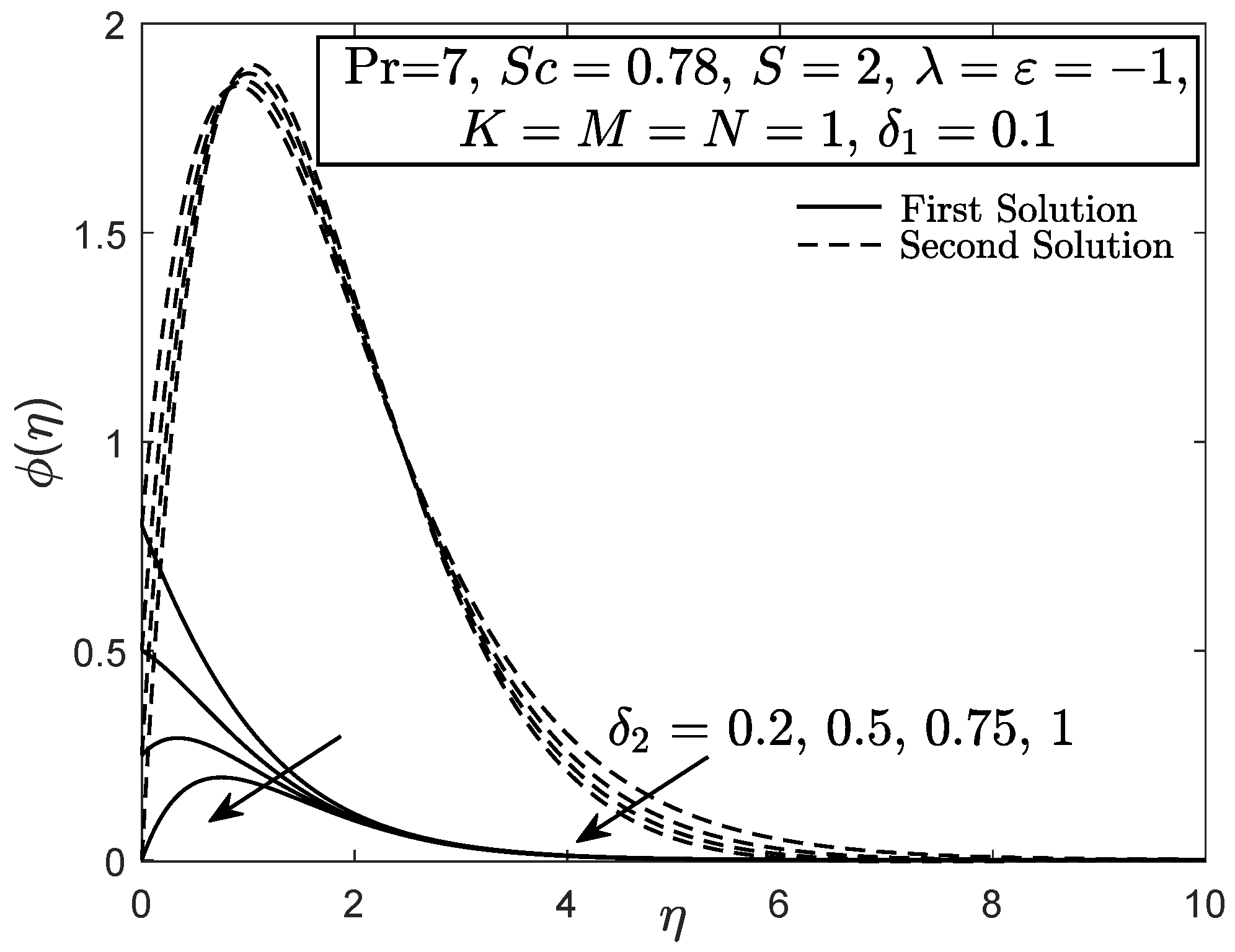 Entropy 21 01162 g013