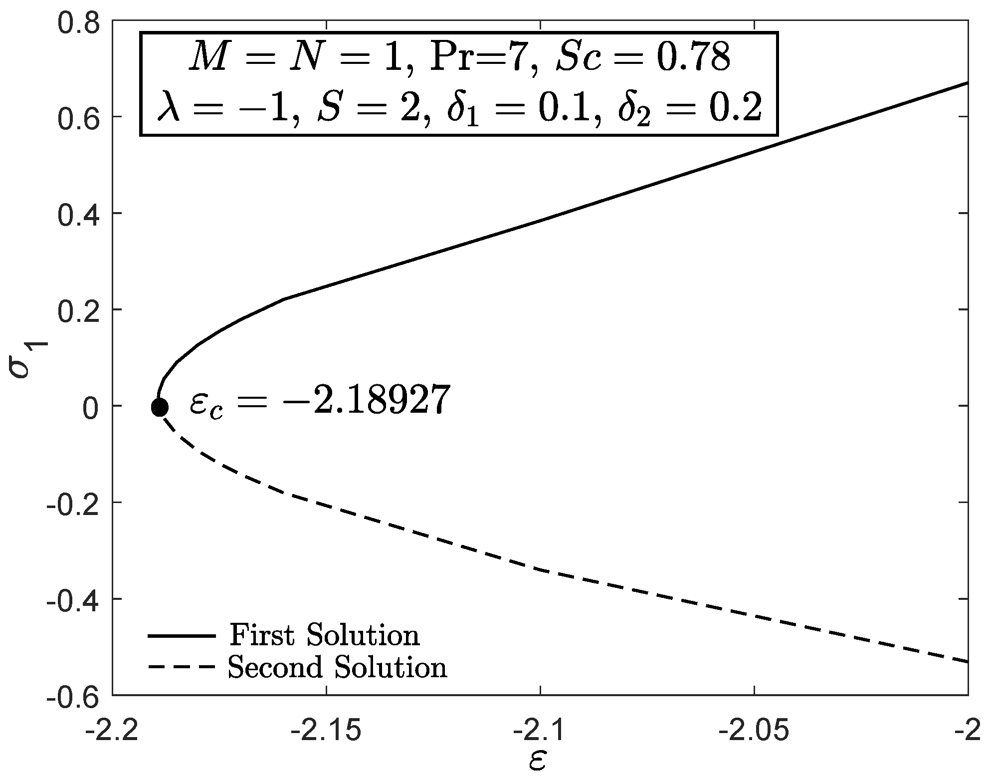 Entropy 21 01162 g014