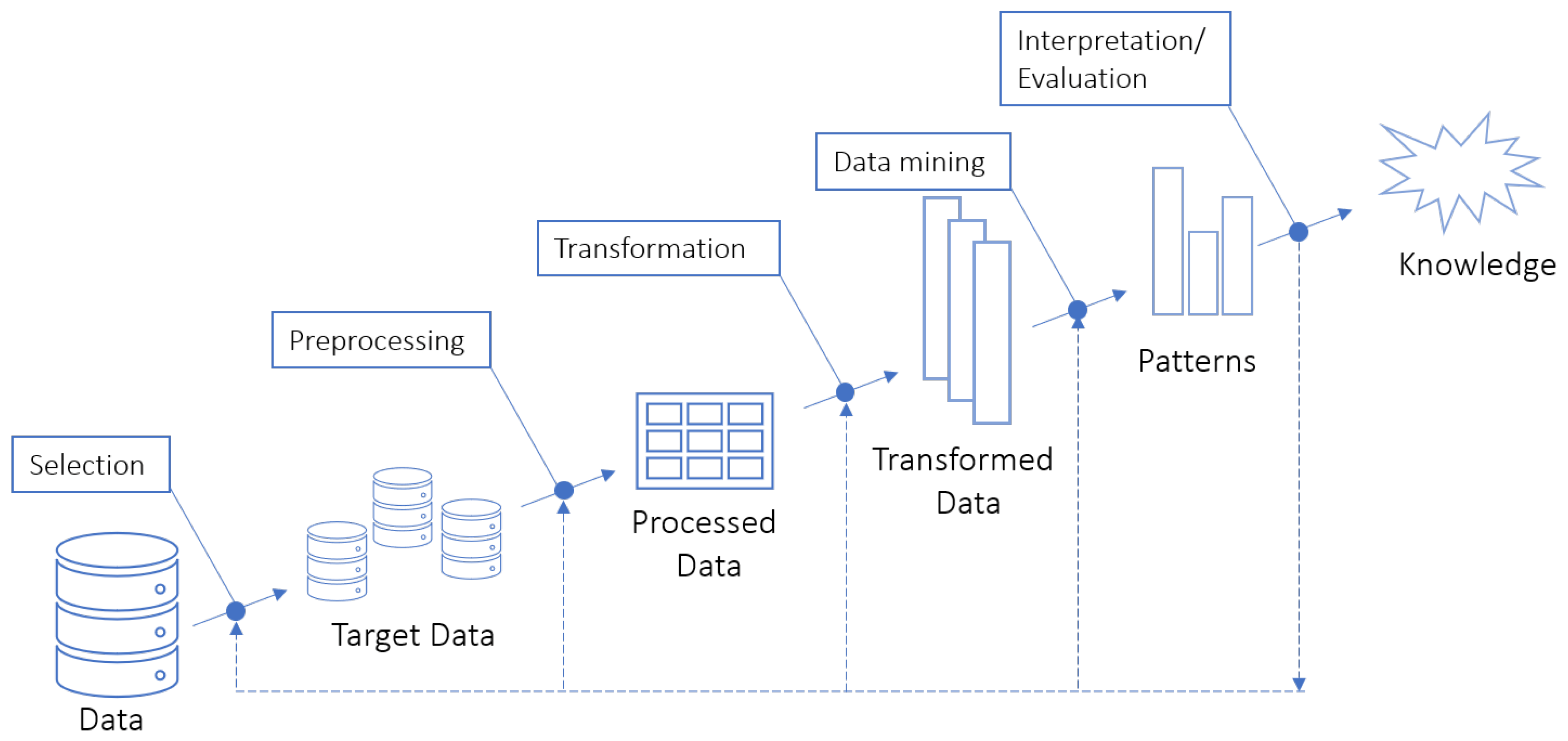 Entropy 21 01163 g001