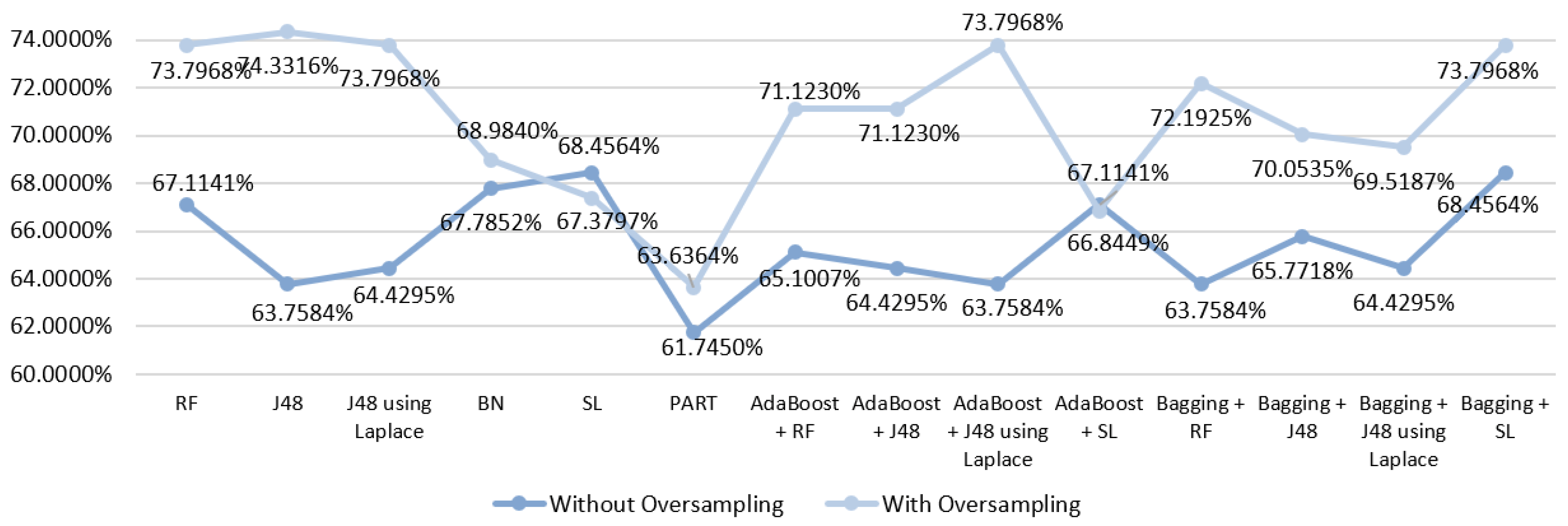 Entropy 21 01163 g004