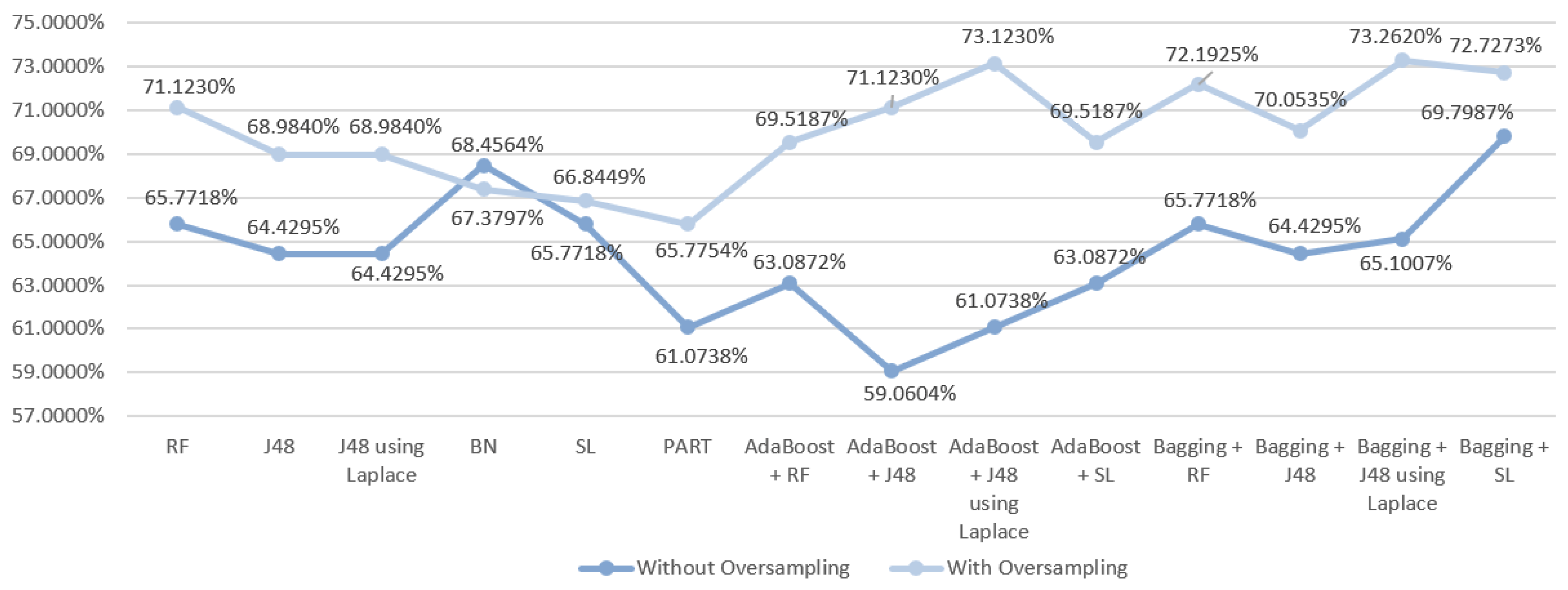 Entropy 21 01163 g005