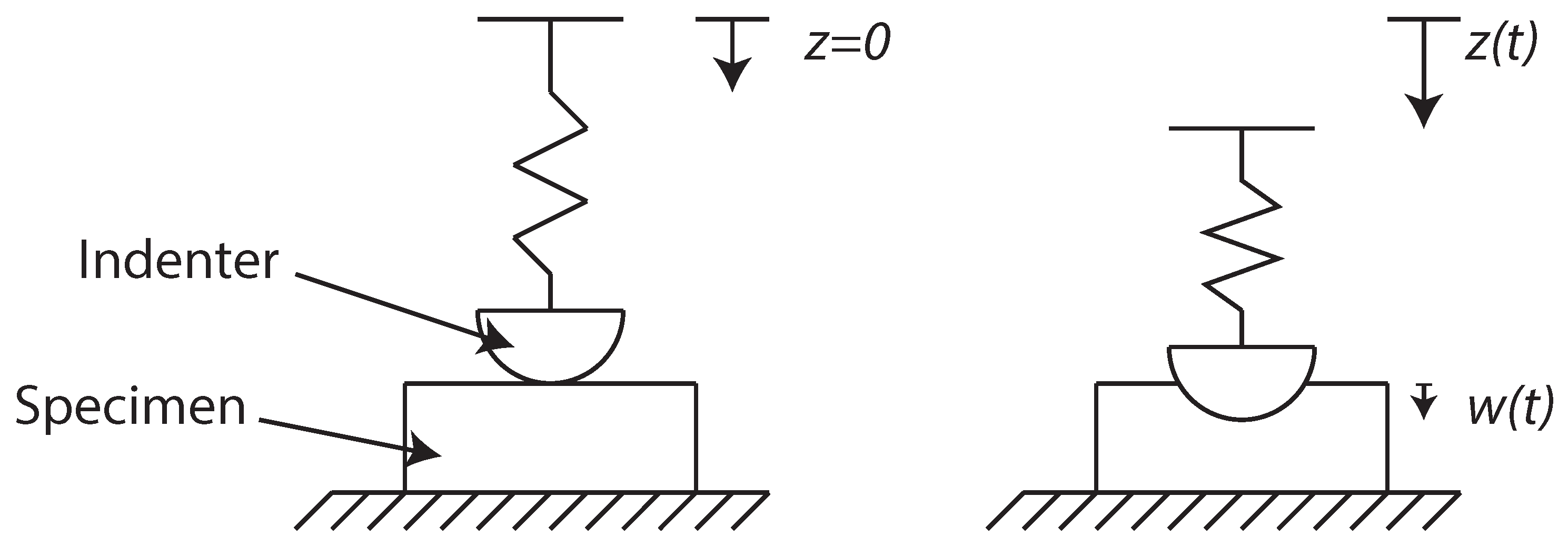 Entropy 21 01165 g001