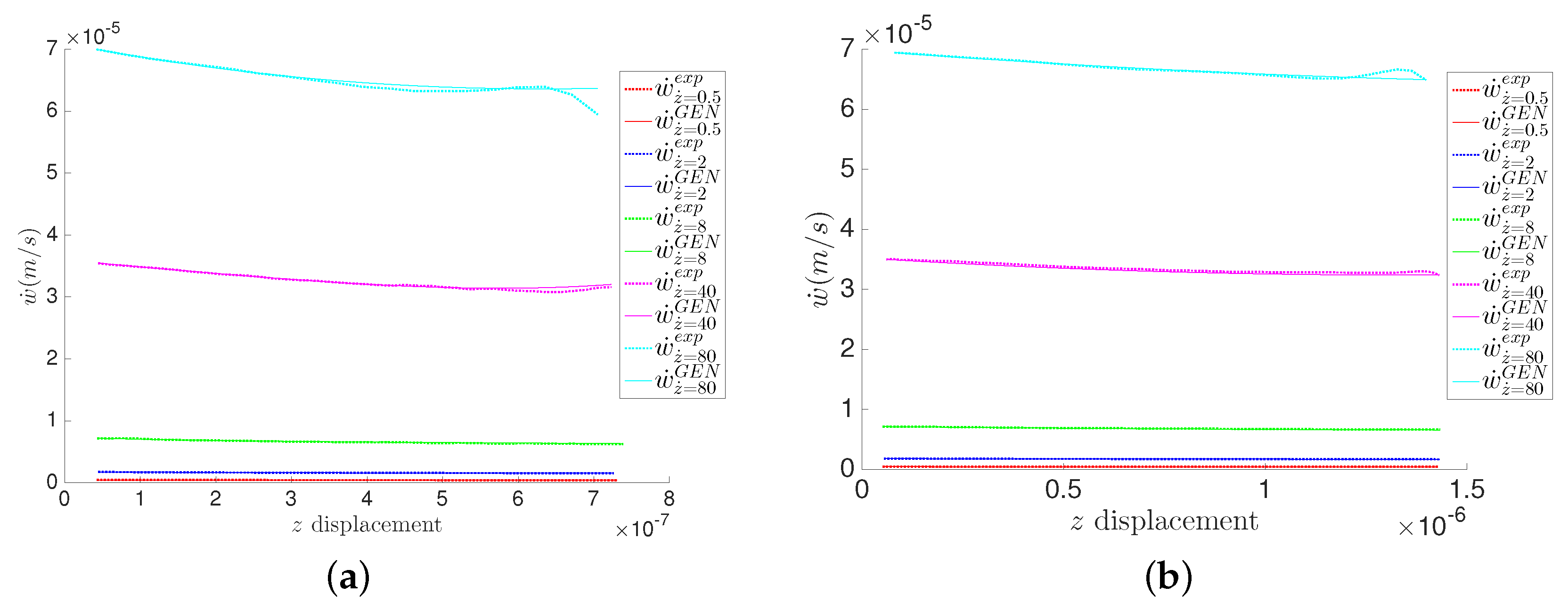 Entropy 21 01165 g005