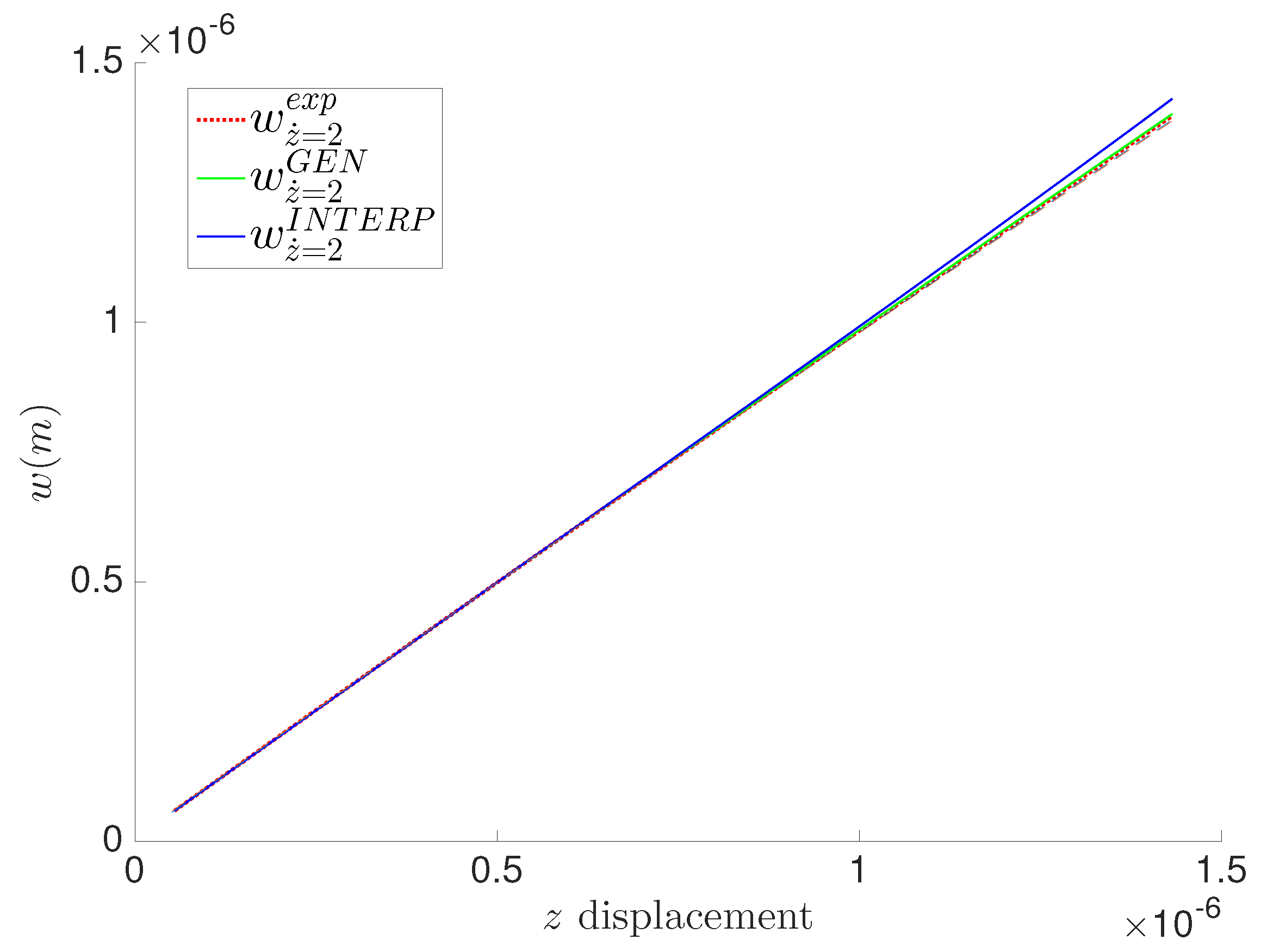 Entropy 21 01165 g008