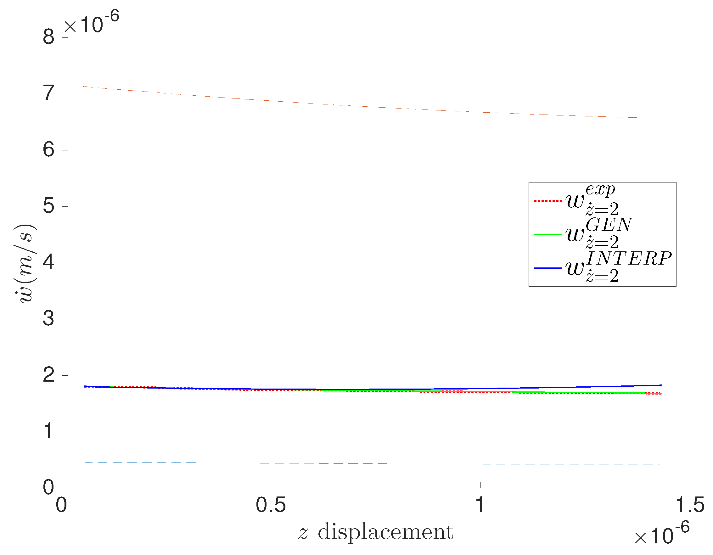 Entropy 21 01165 g009