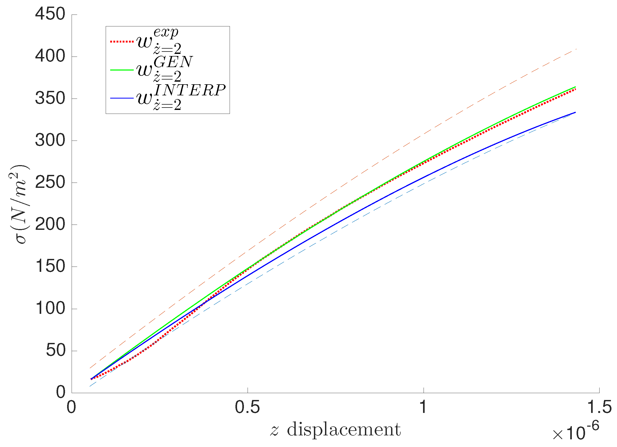 Entropy 21 01165 g010