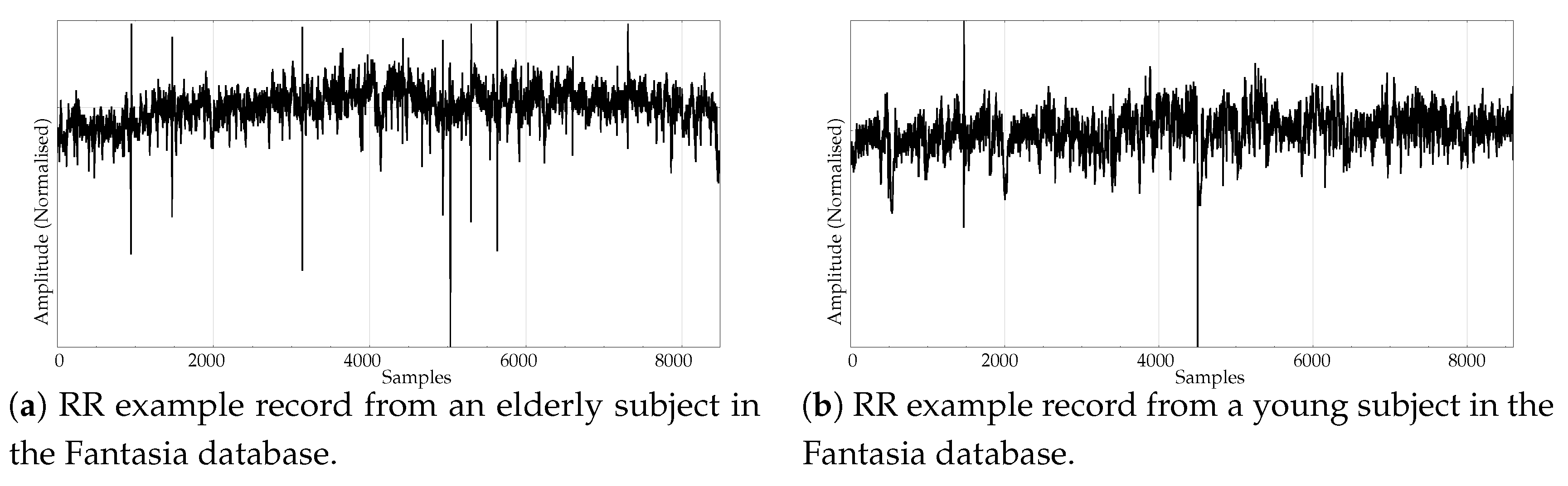 Entropy 21 01167 g004