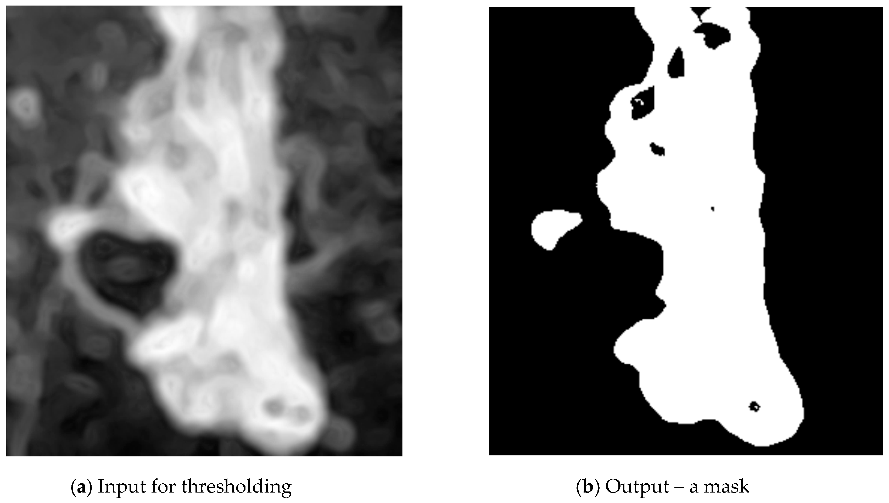 Entropy 21 01168 g006