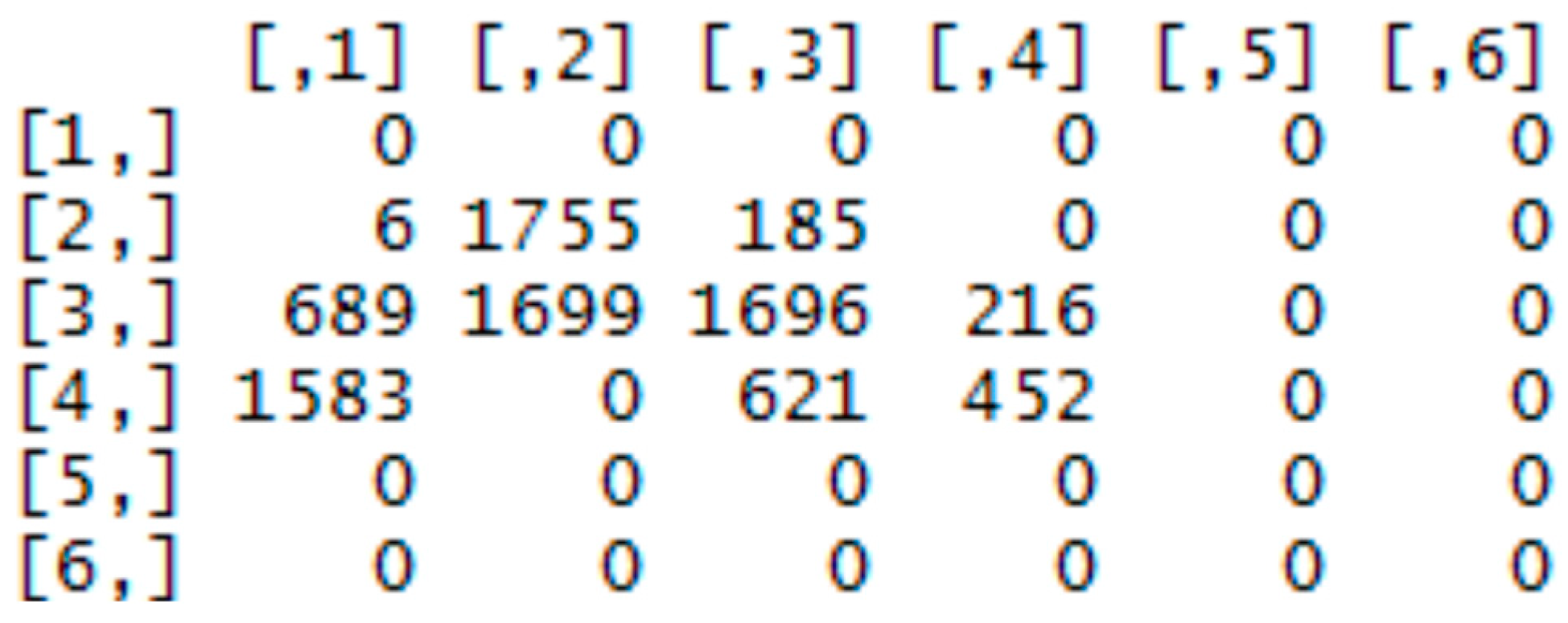 Entropy 21 01168 g010