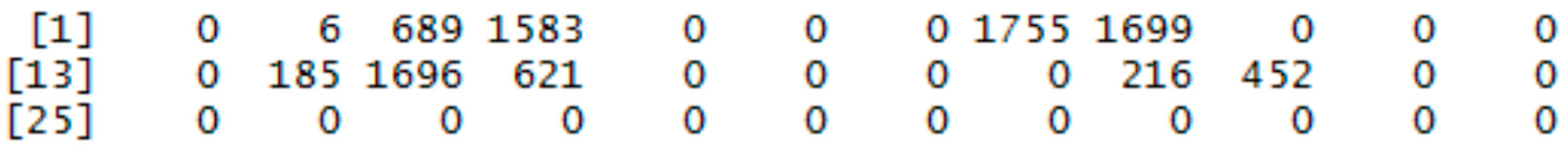 Entropy 21 01168 g011