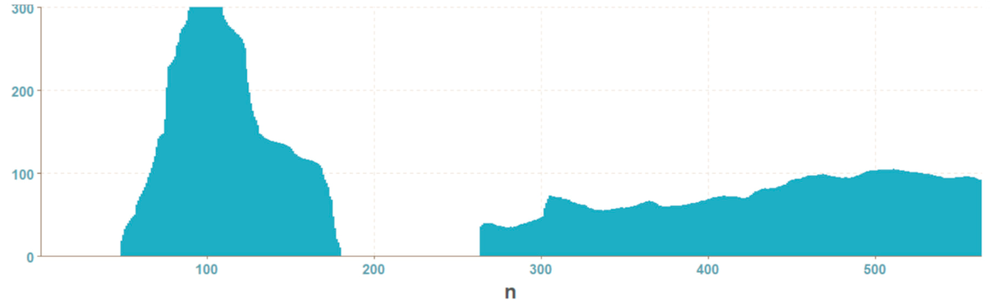 Entropy 21 01168 g016