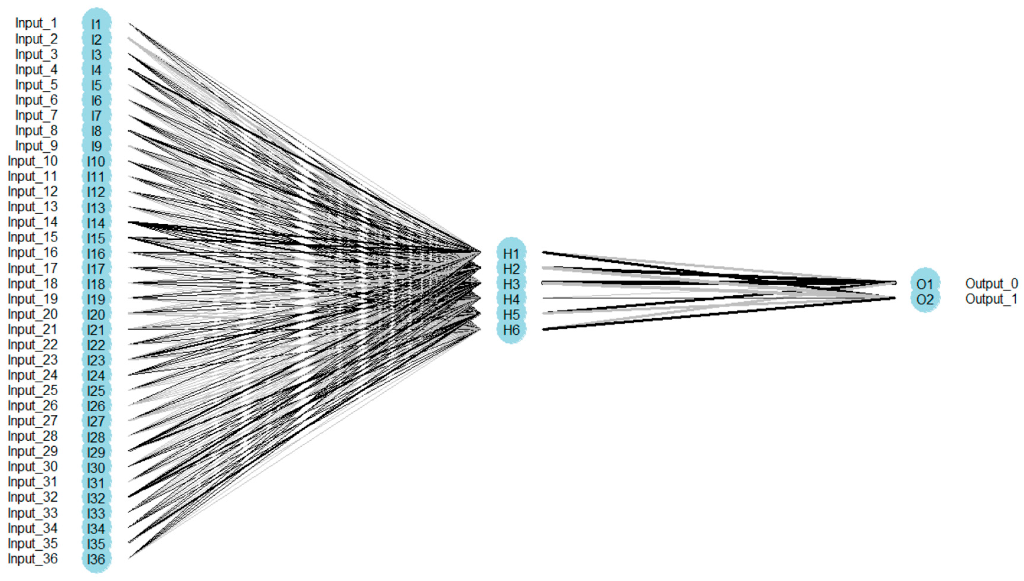 Entropy 21 01168 g026