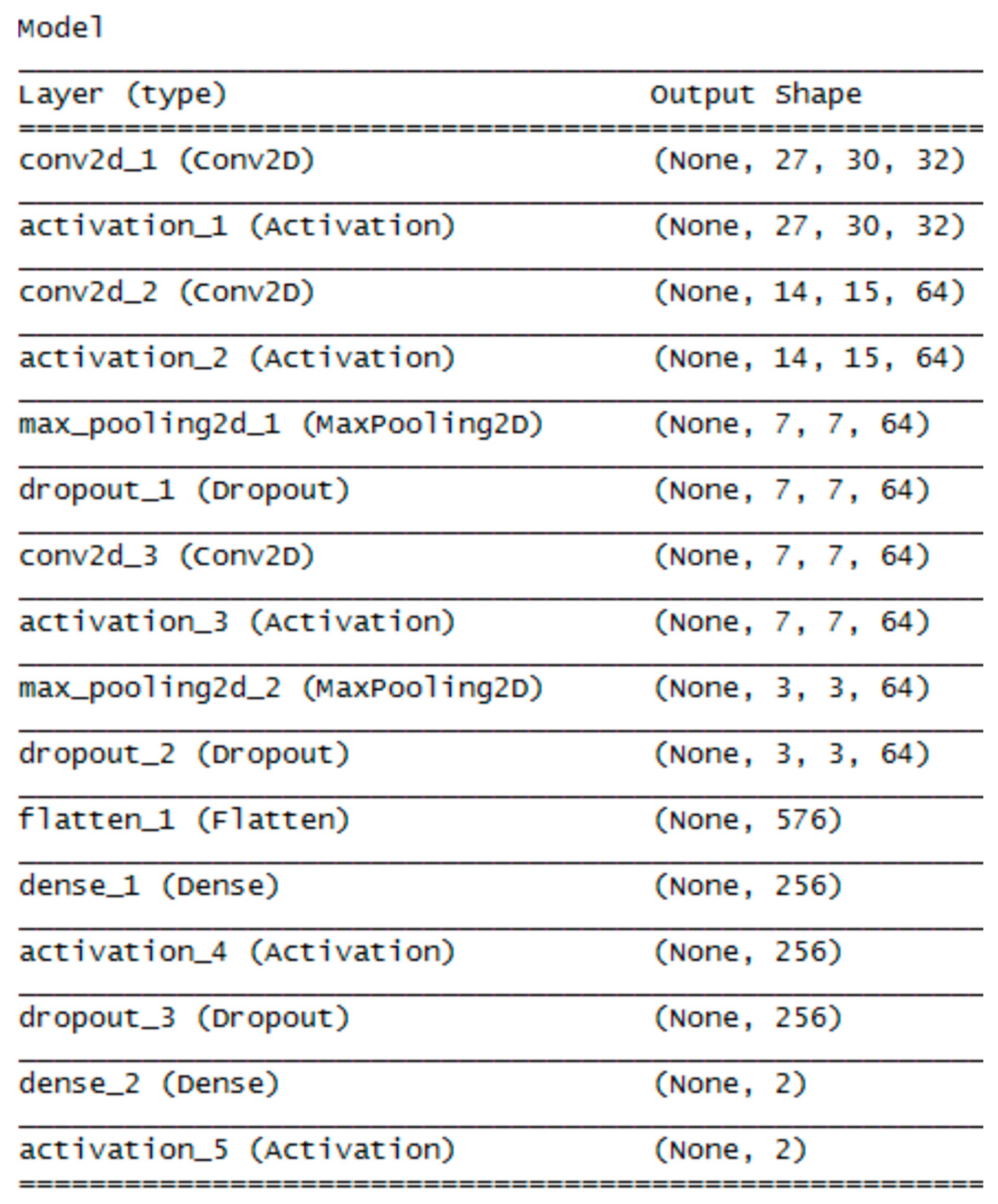 Entropy 21 01168 g027