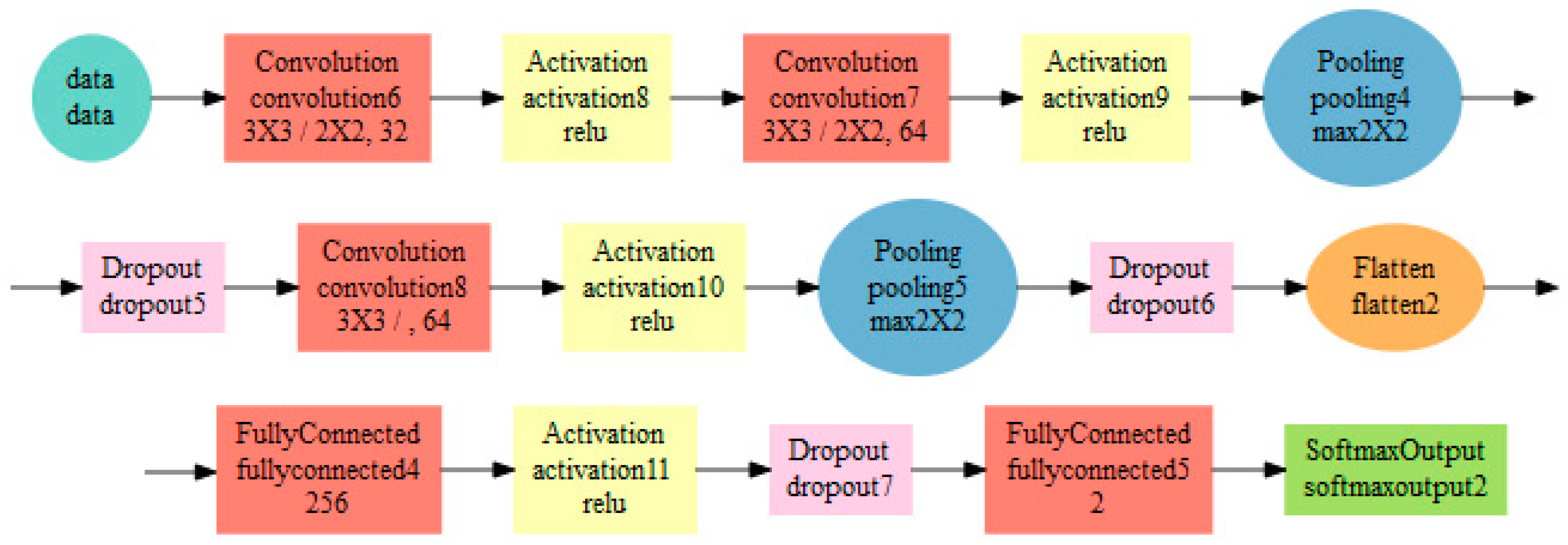 Entropy 21 01168 g028
