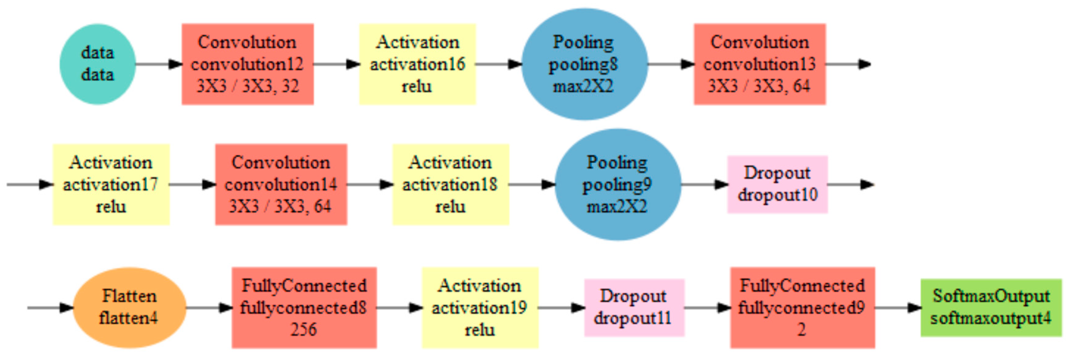 Entropy 21 01168 g029