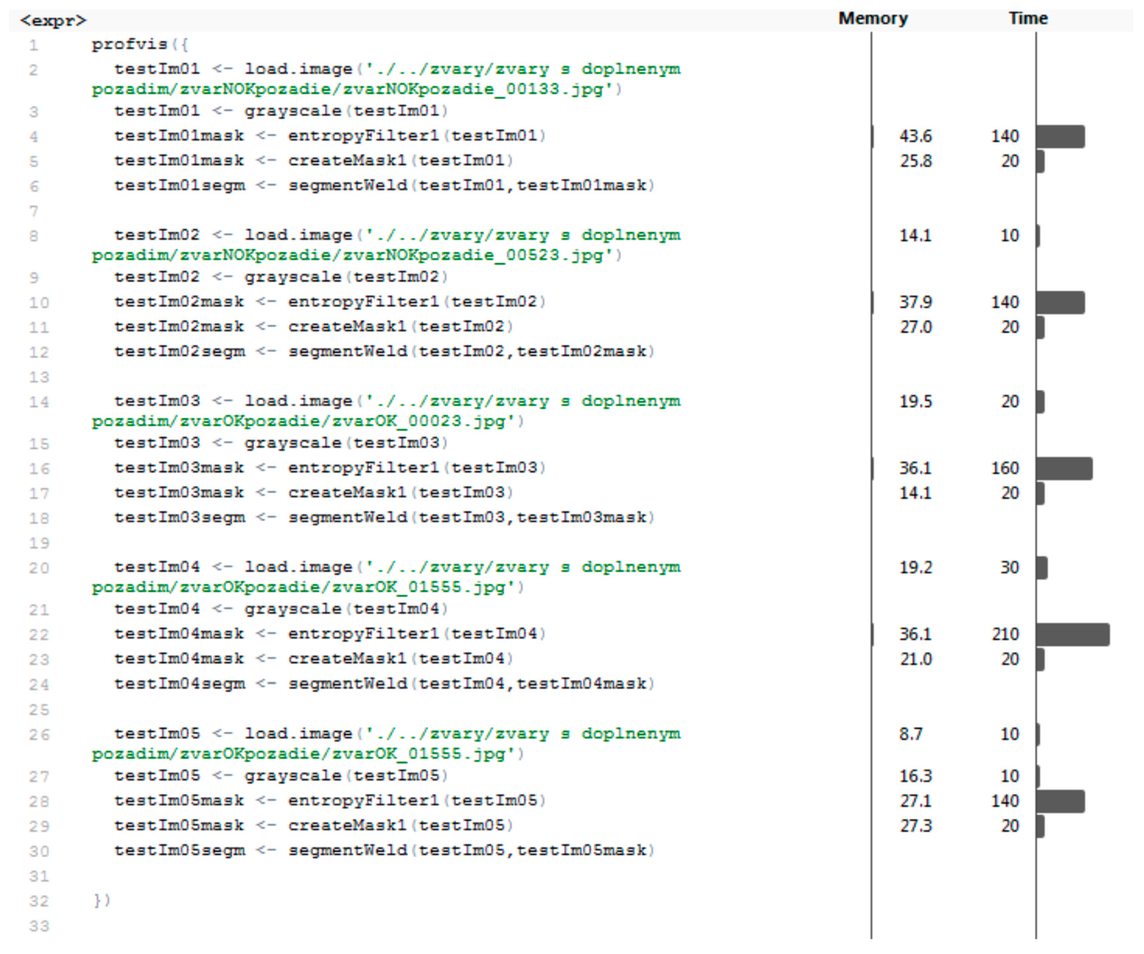 Entropy 21 01168 g032