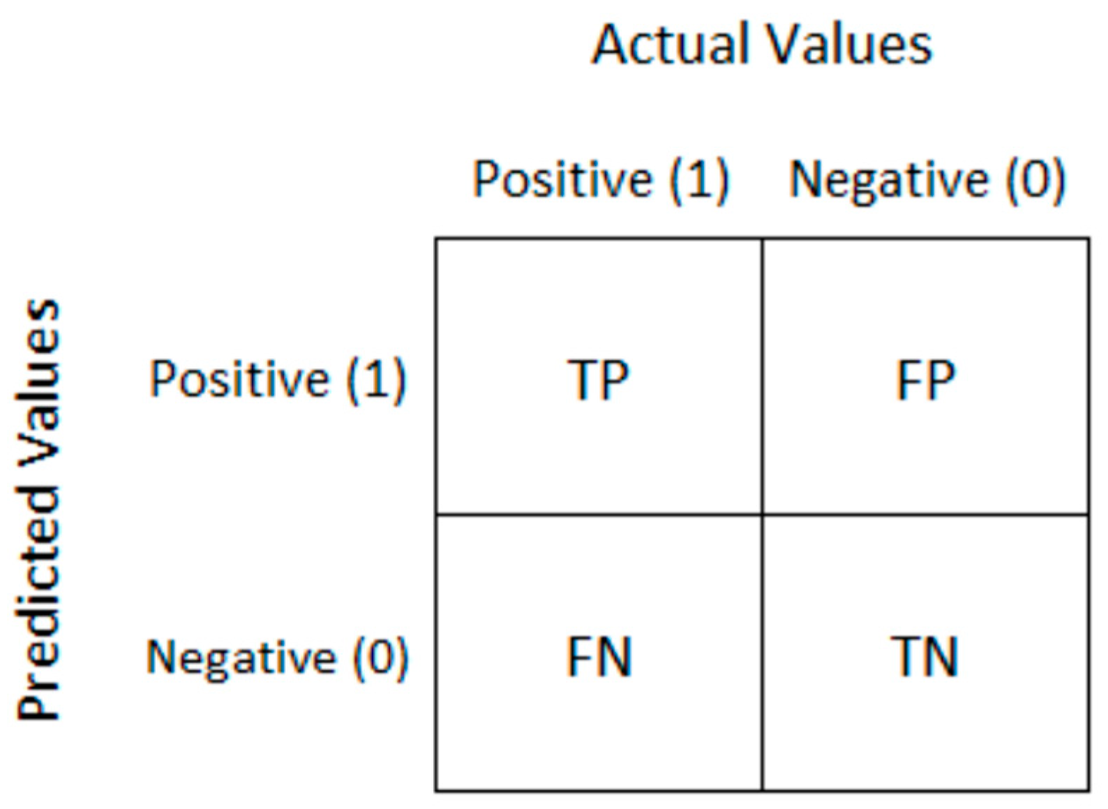 Entropy 21 01168 g034