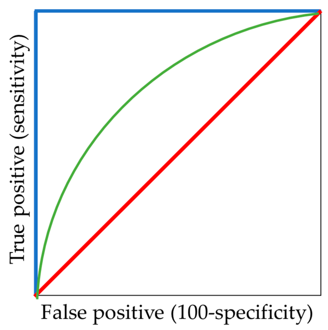 Entropy 21 01168 g035