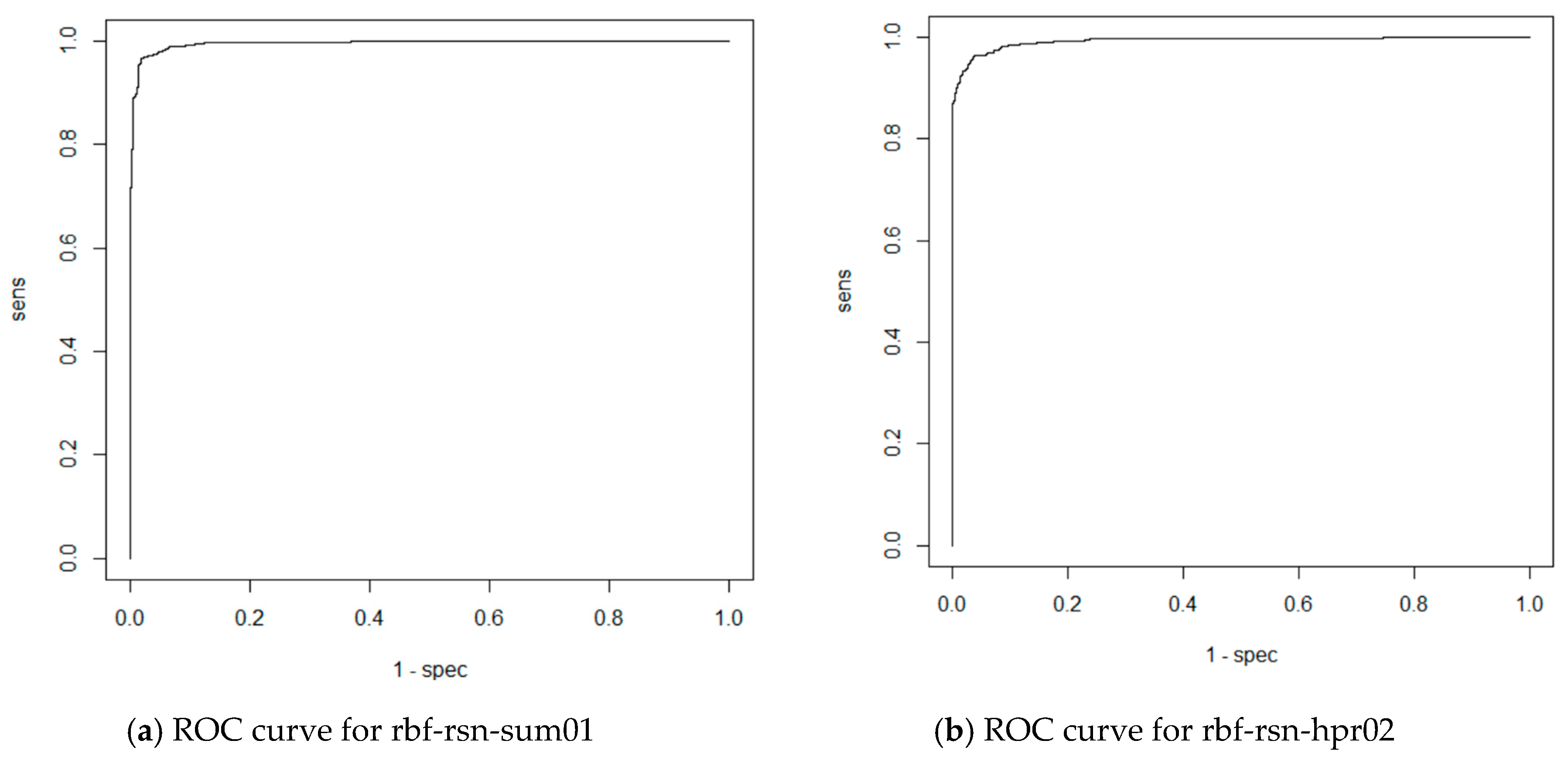 Entropy 21 01168 g036a
