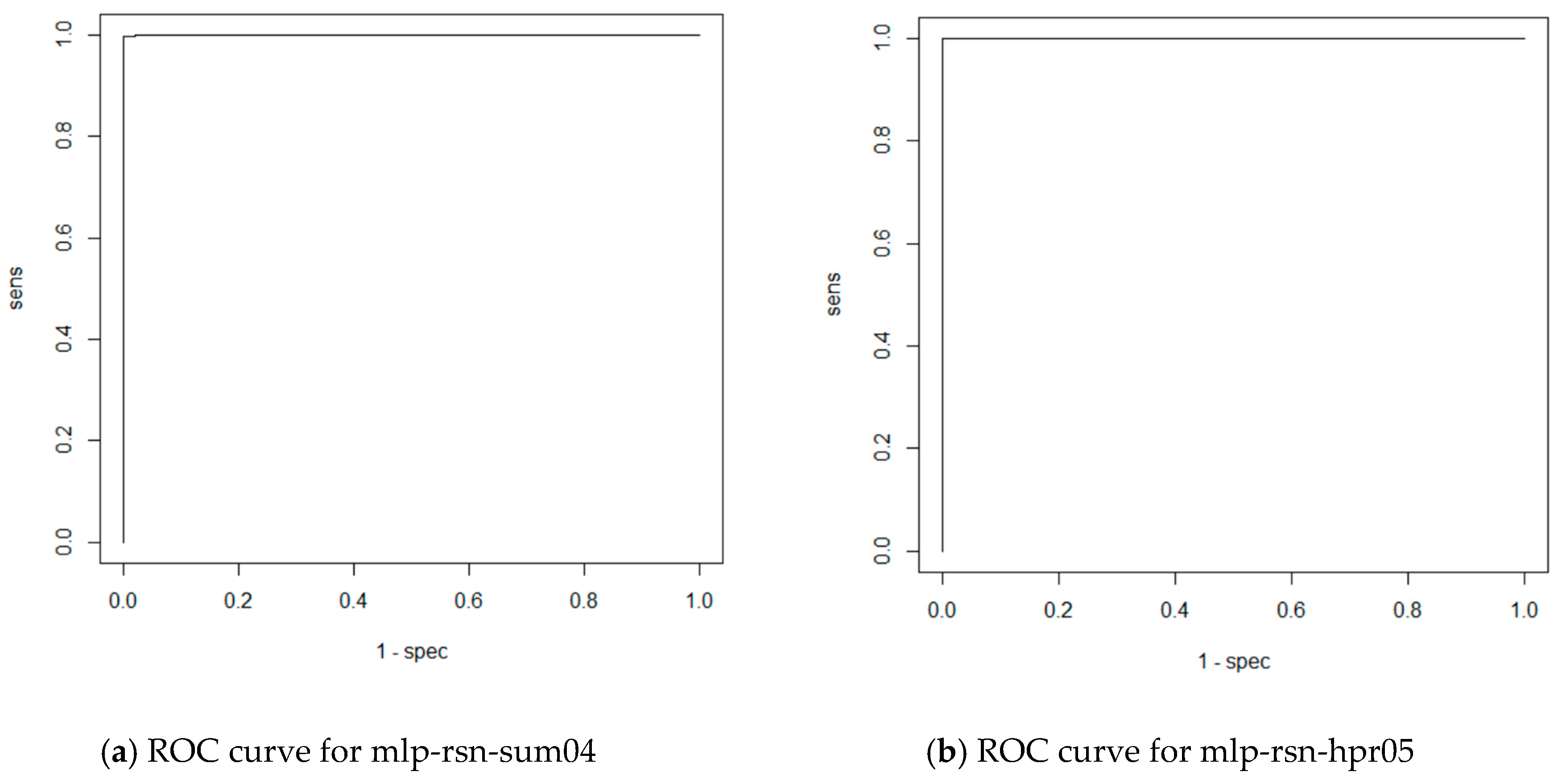 Entropy 21 01168 g037a