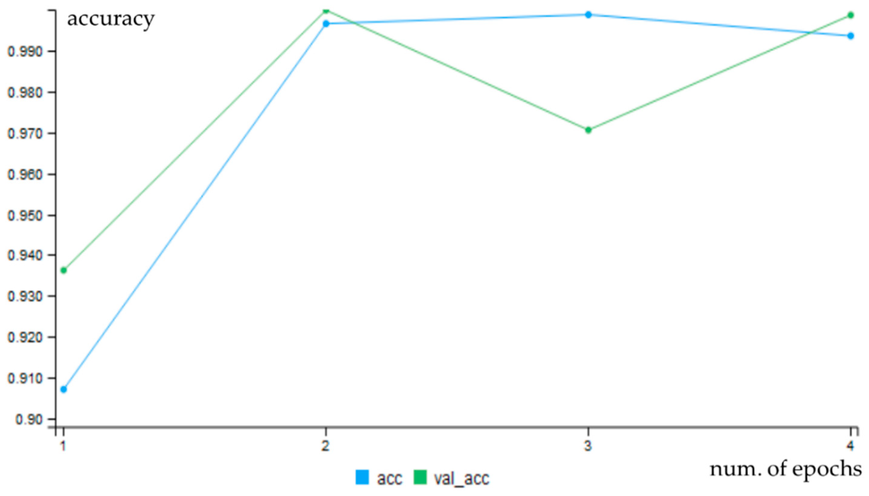 Entropy 21 01168 g040