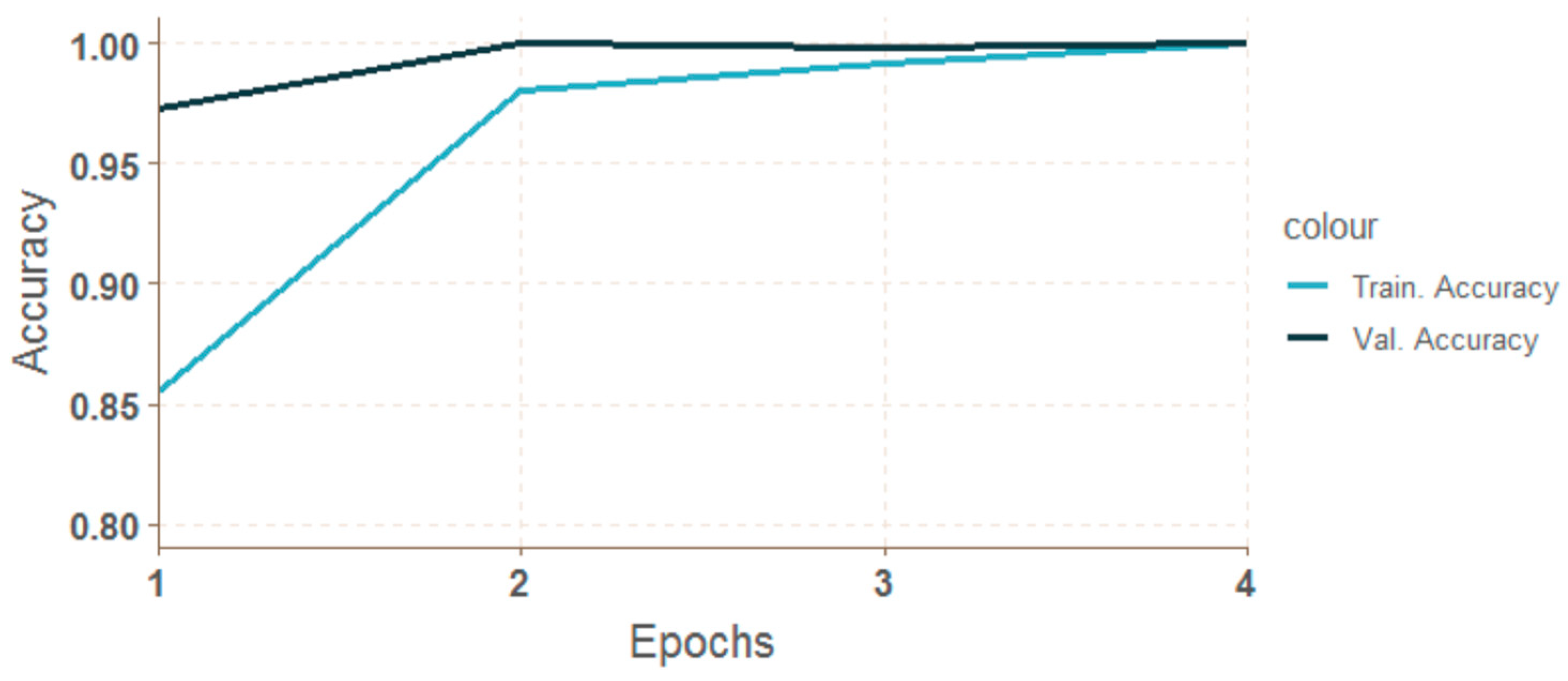 Entropy 21 01168 g041