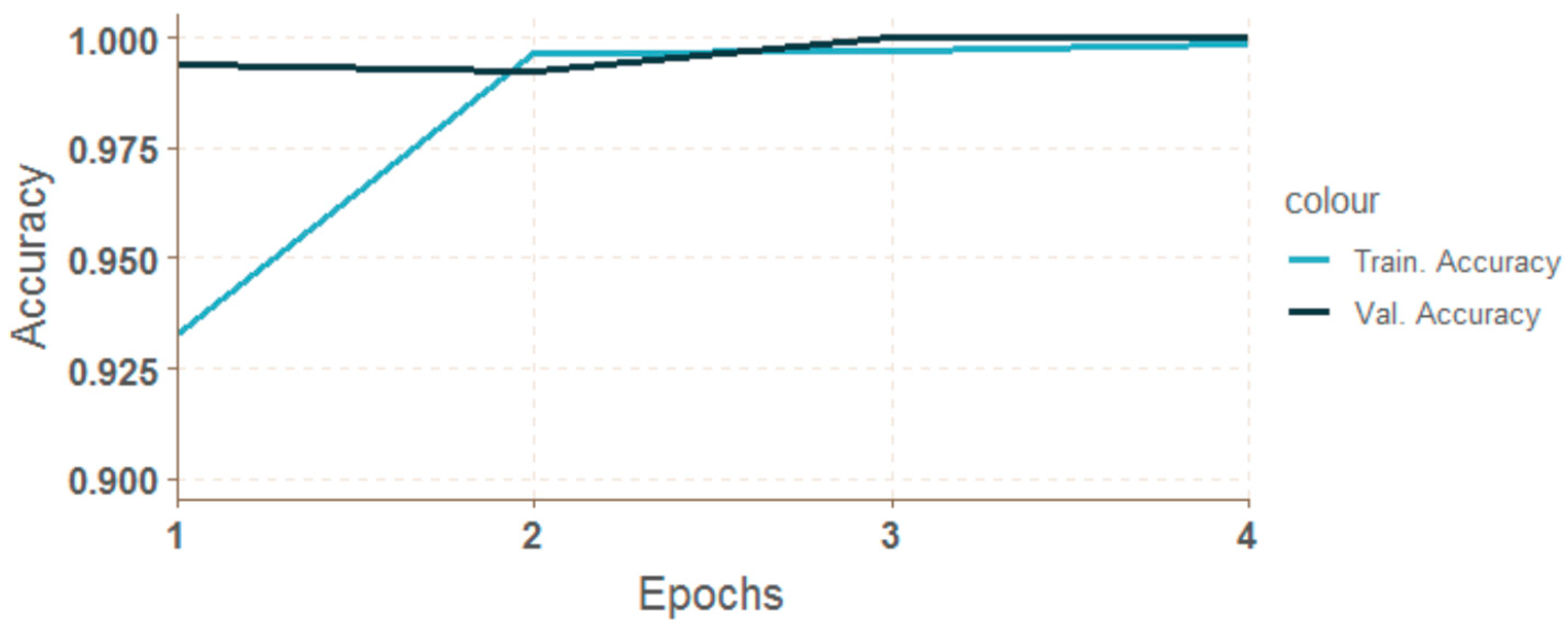 Entropy 21 01168 g042