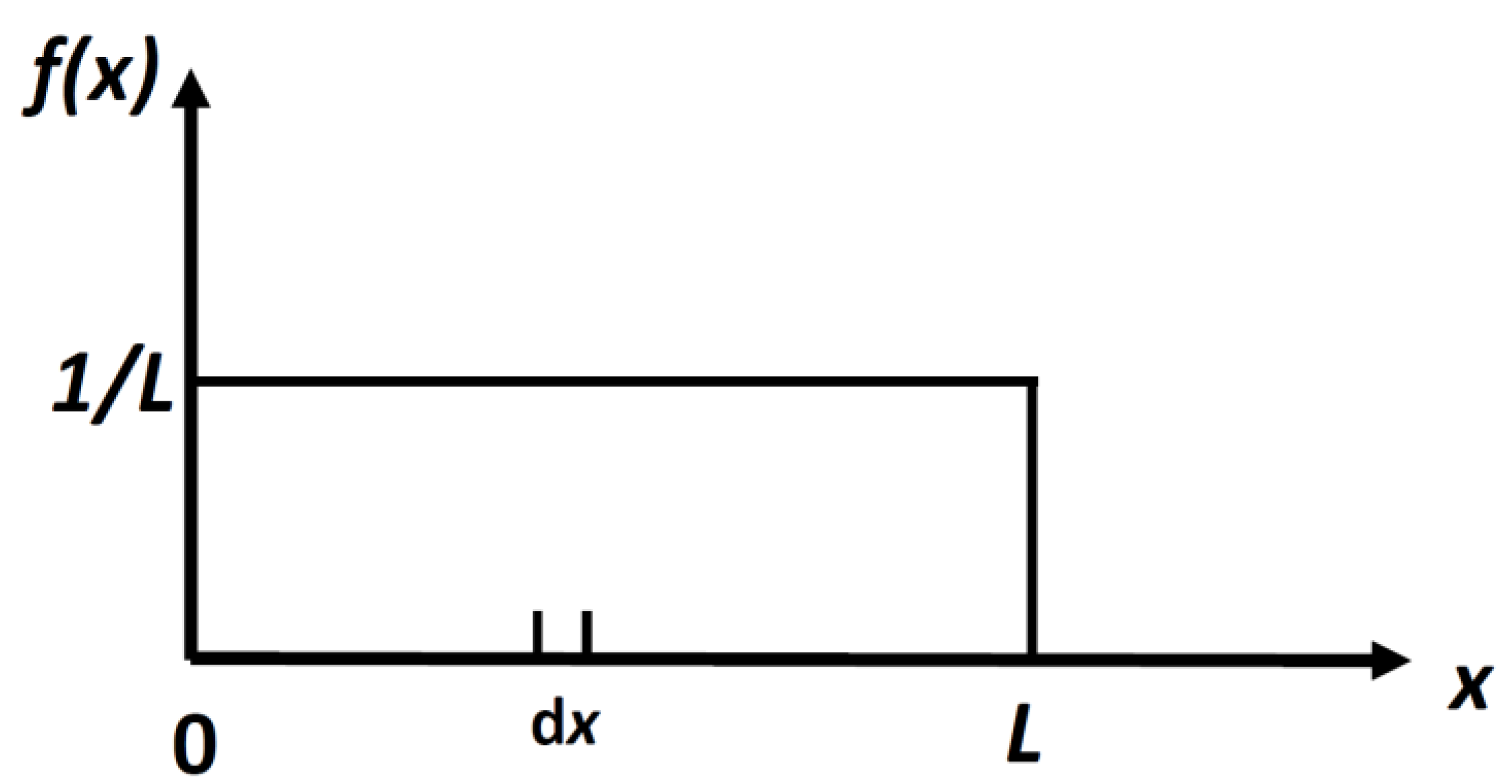 Entropy 21 01170 g002