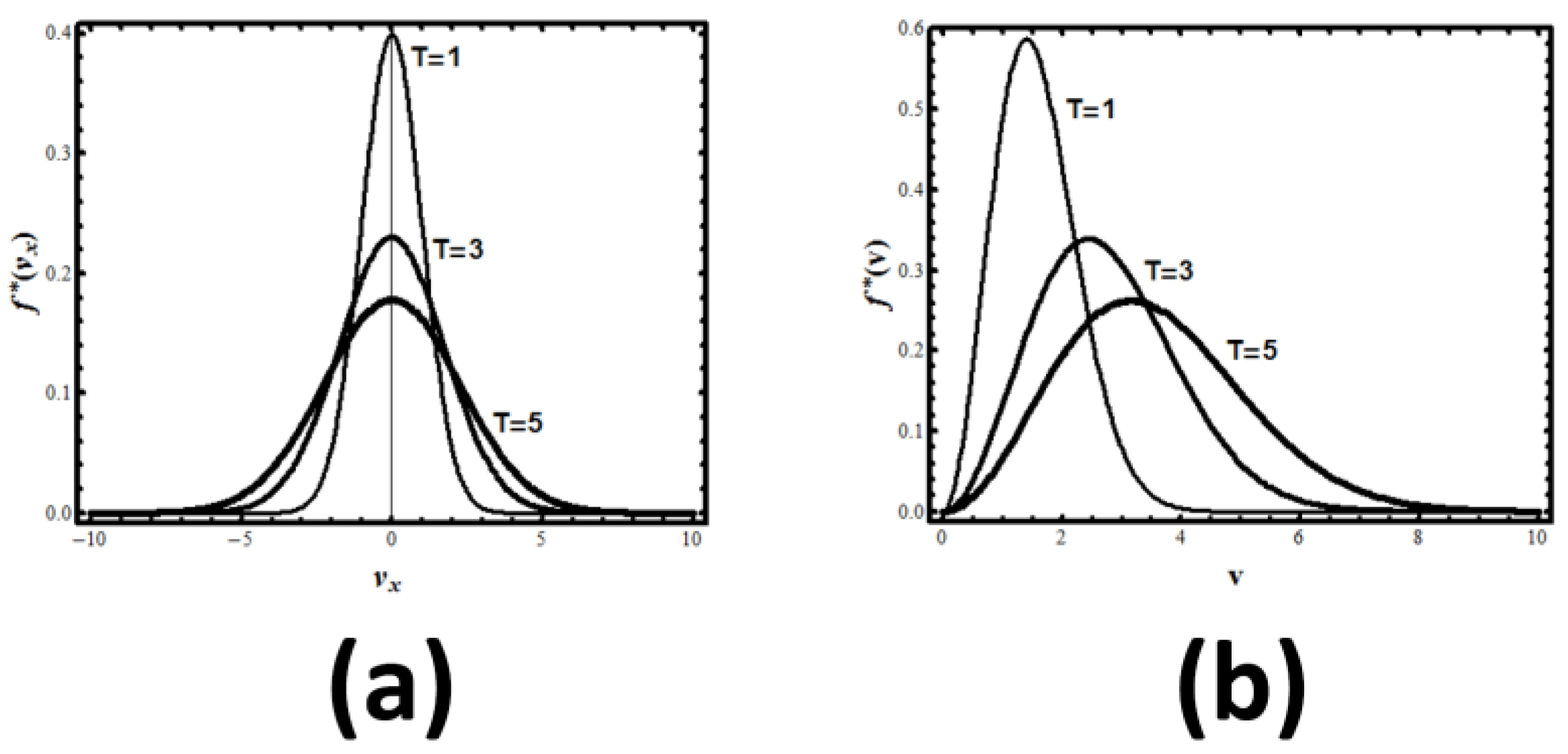 Entropy 21 01170 g003