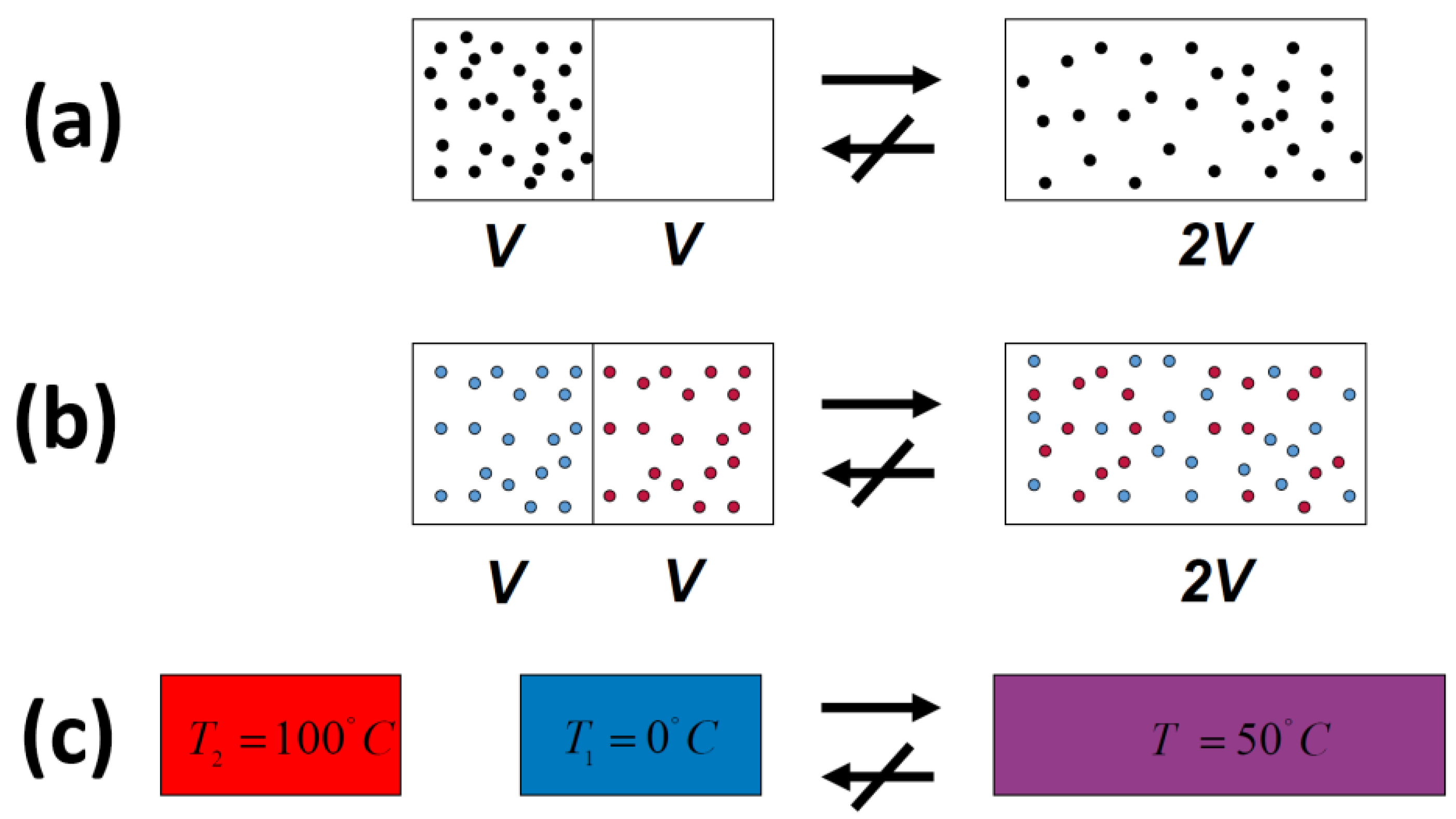 Entropy 21 01170 g004