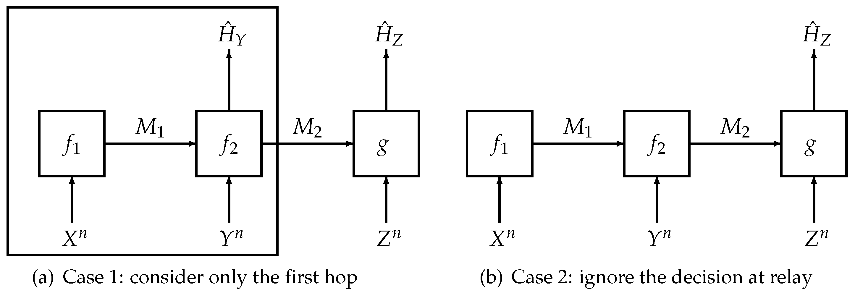 Entropy 21 01171 g002