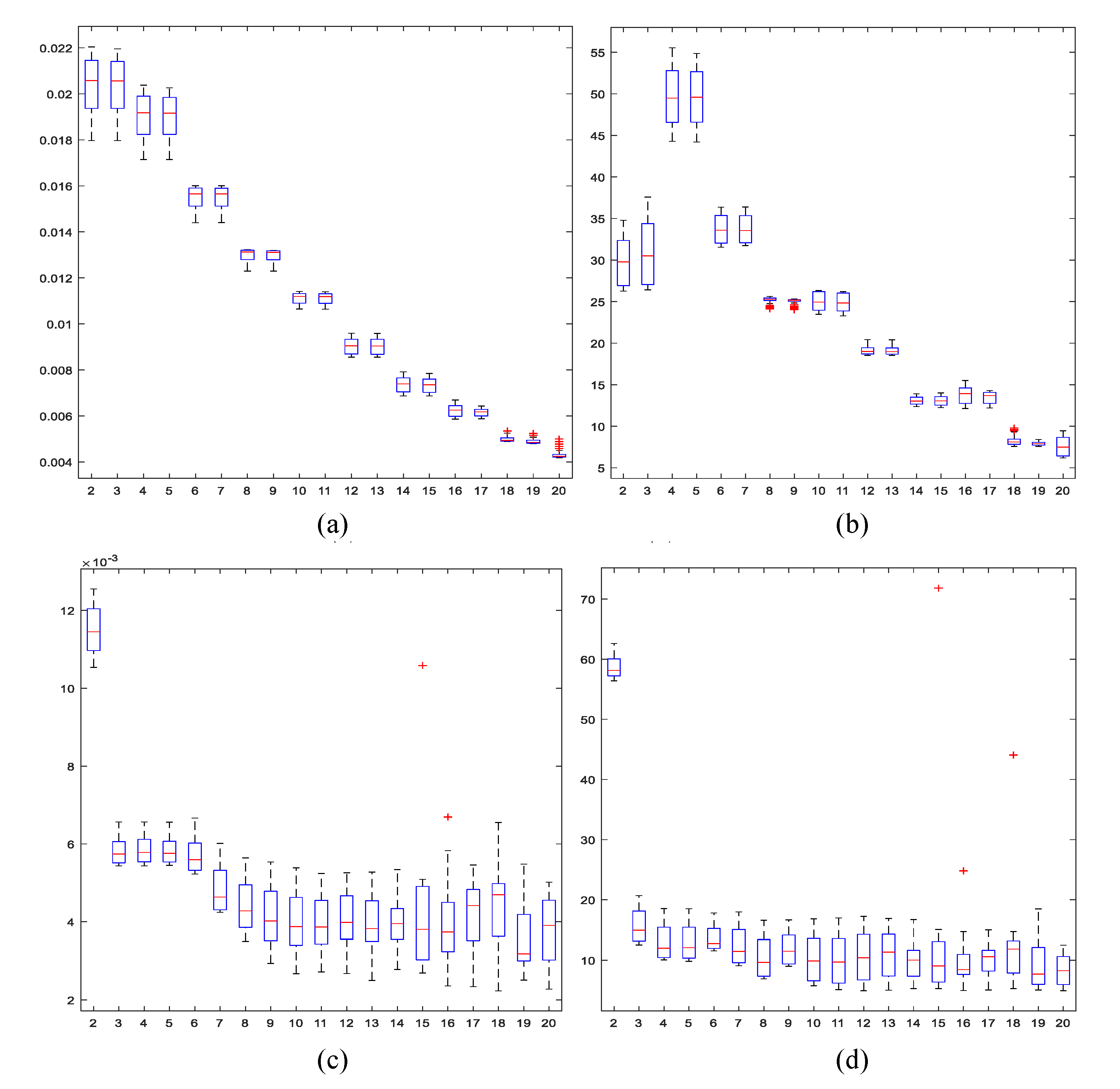 Entropy 21 01172 g003 Entropy 21 01172 g003