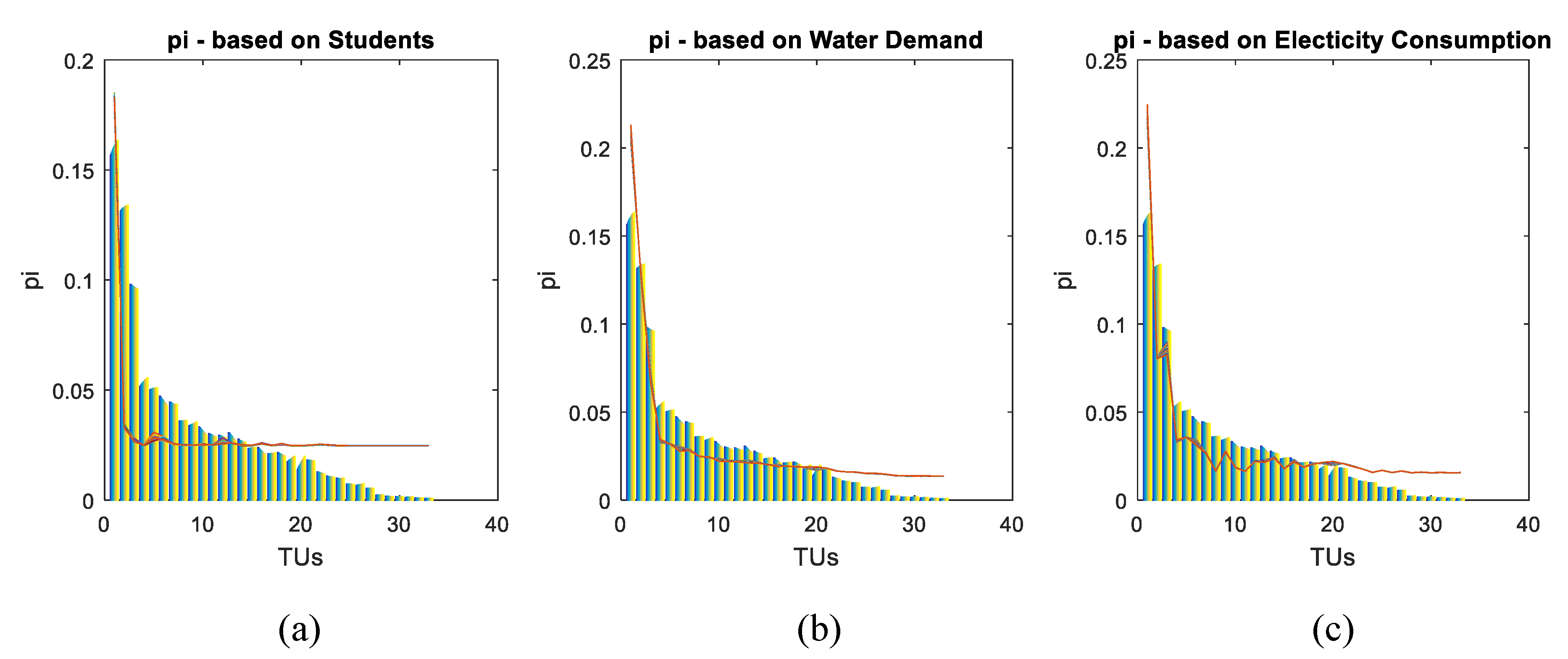 Entropy 21 01172 g004 Entropy 21 01172 g004
