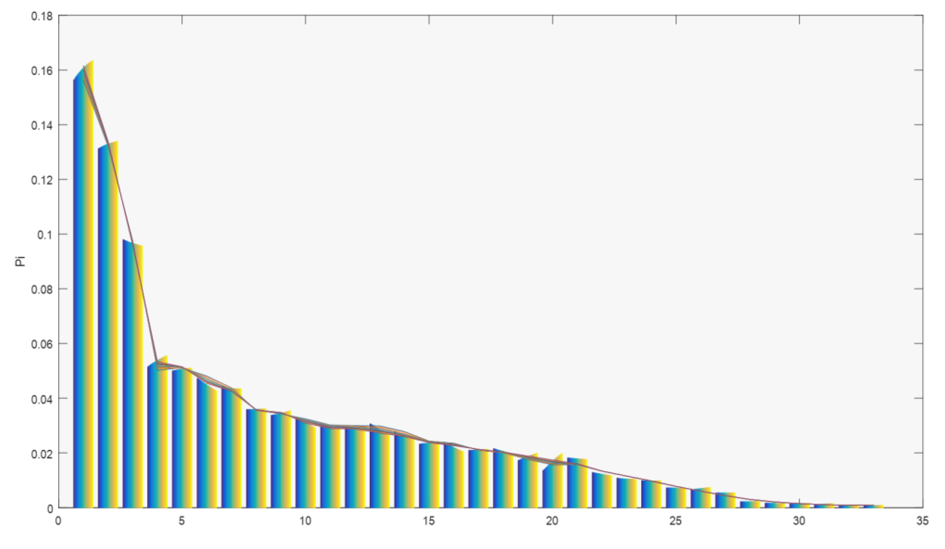 Entropy 21 01172 g006 Entropy 21 01172 g006