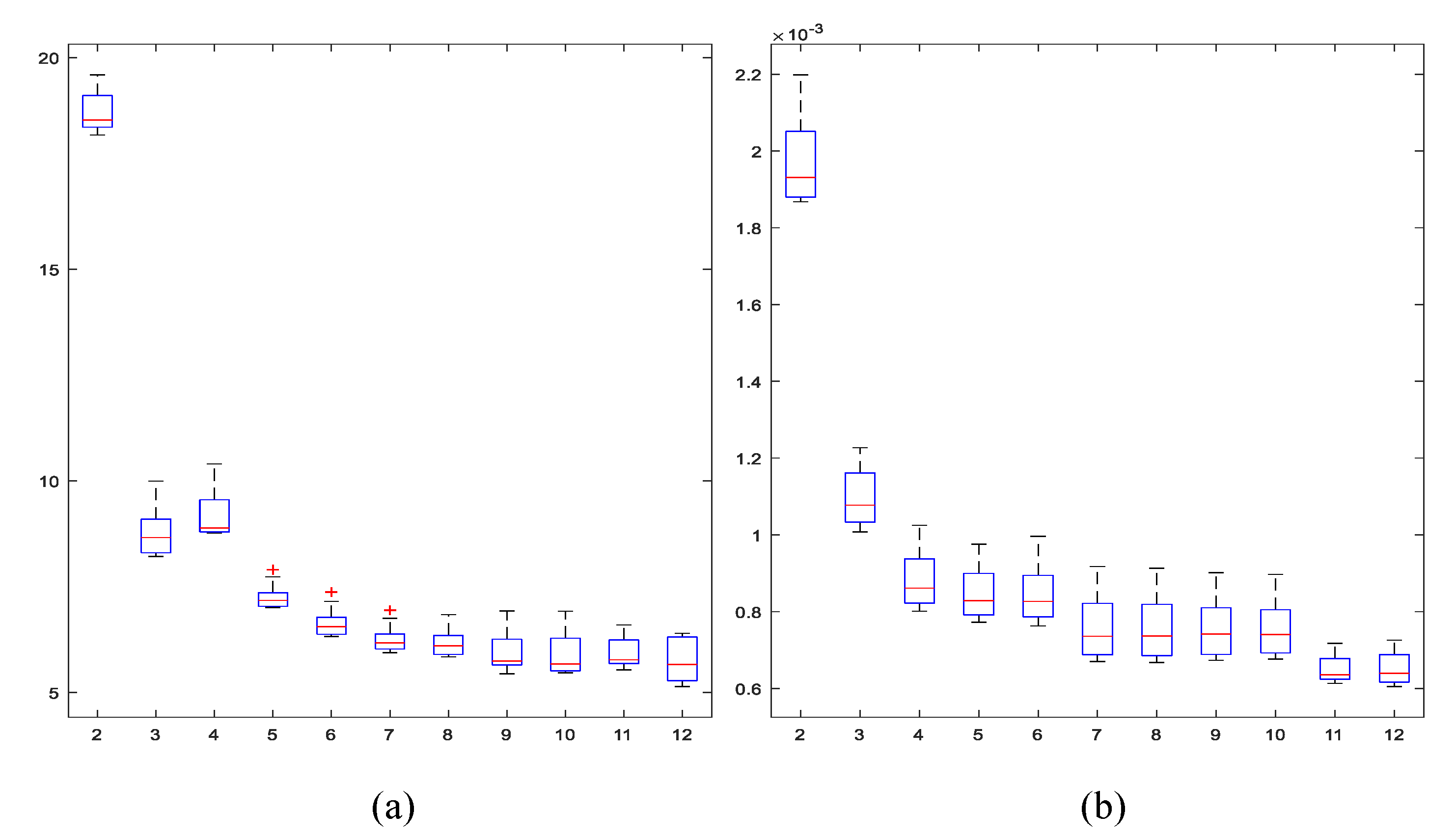 Entropy 21 01172 g007 Entropy 21 01172 g007