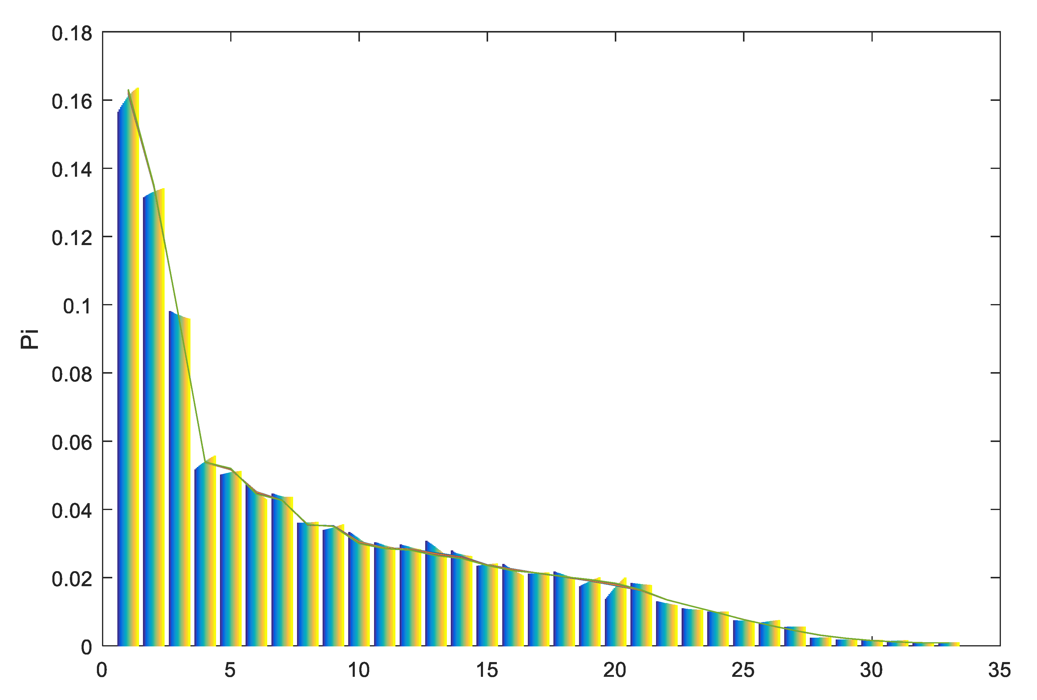 Entropy 21 01172 g009 Entropy 21 01172 g009