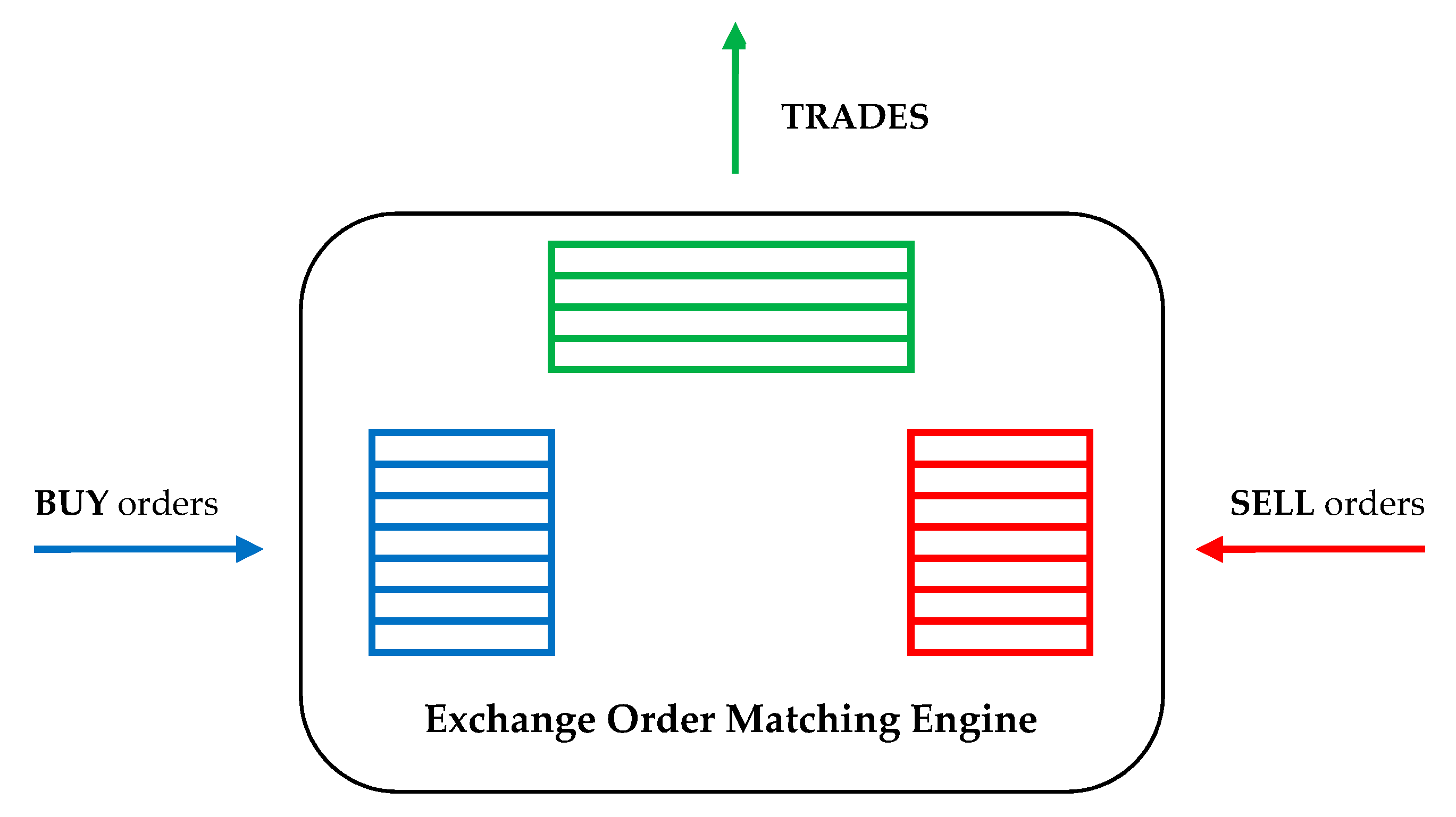Entropy 21 01173 g001