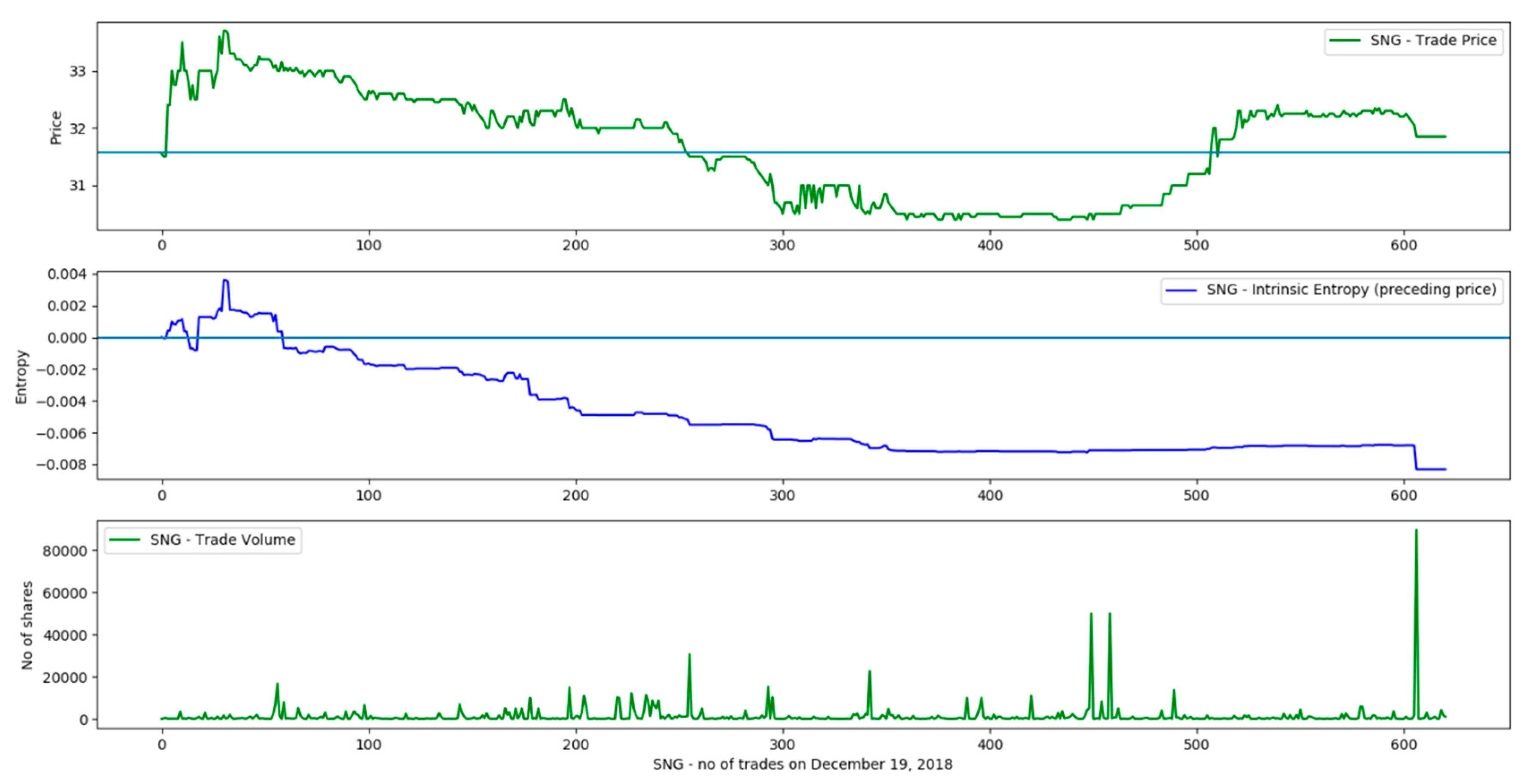 Entropy 21 01173 g0a2