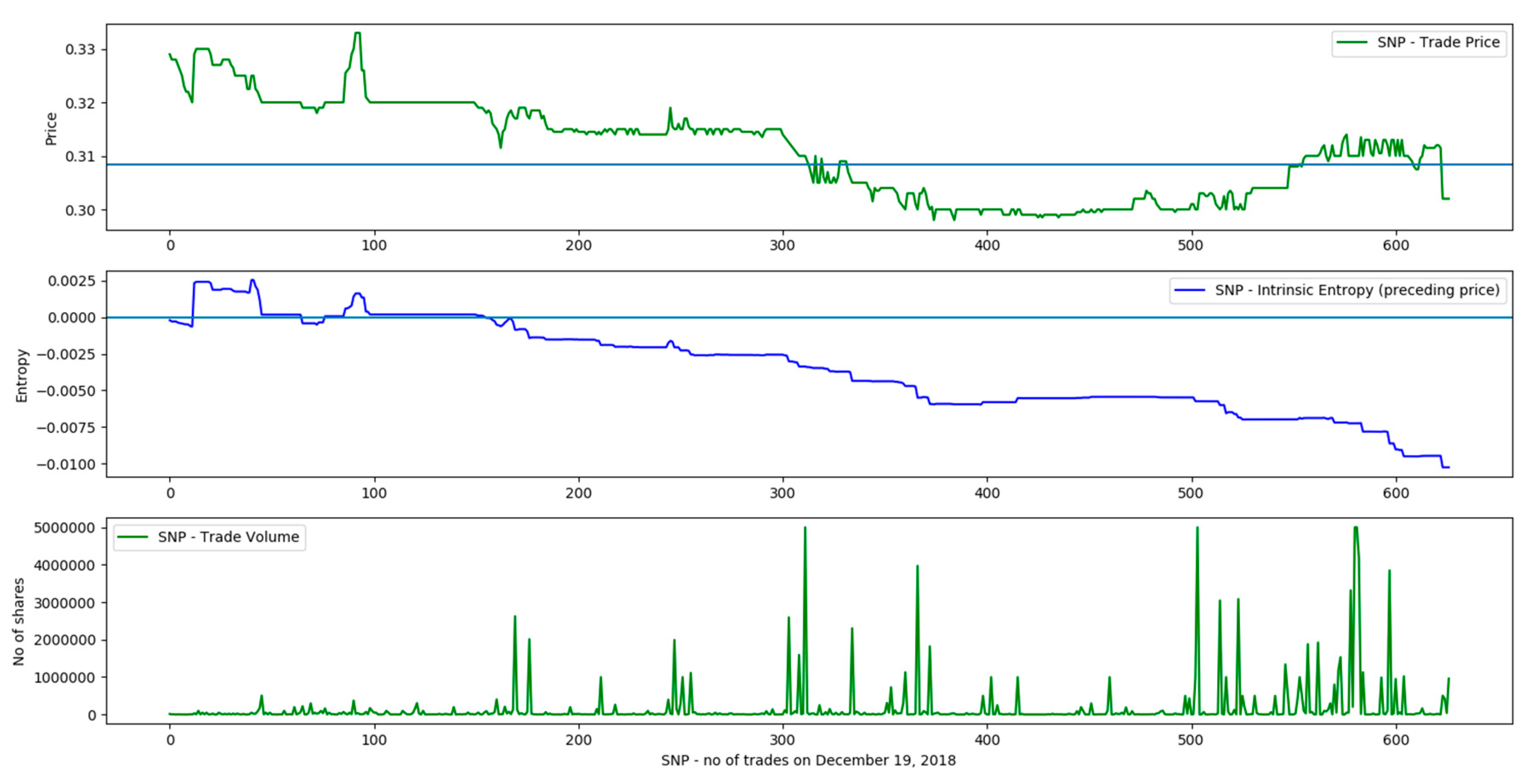 Entropy 21 01173 g0a3