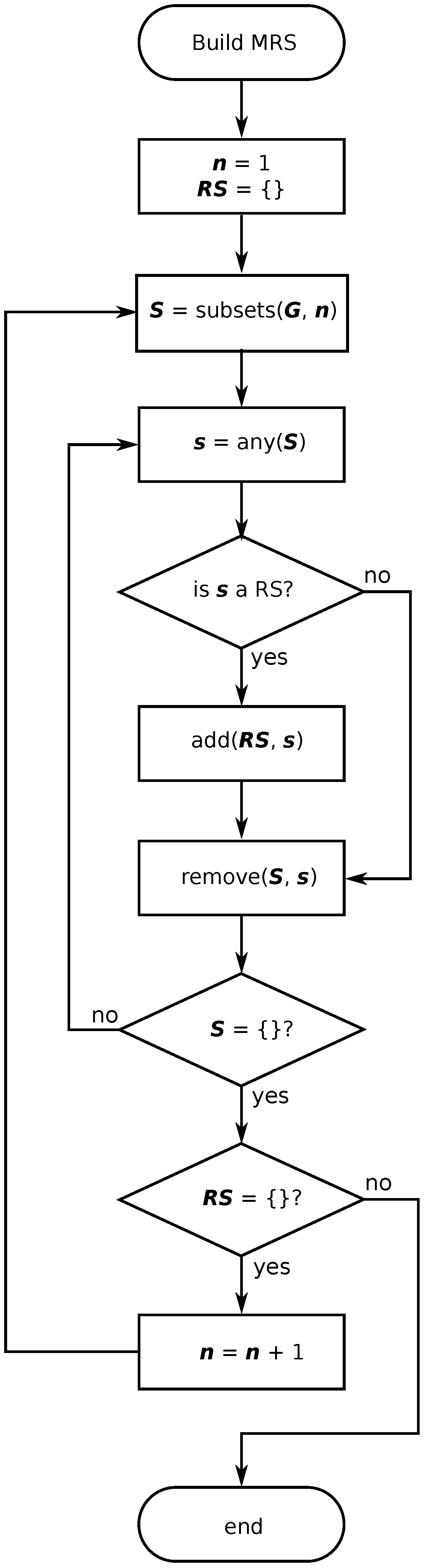 Entropy 21 01174 g002 Entropy 21 01174 g002