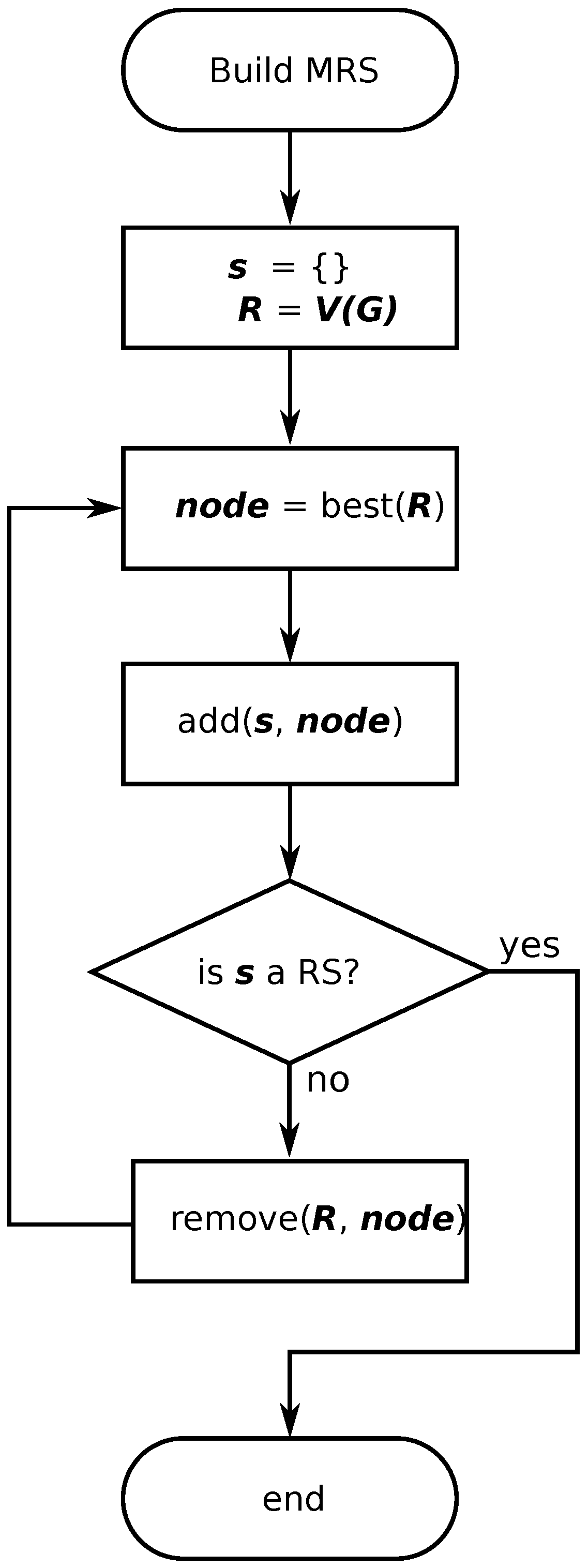 Entropy 21 01174 g003 Entropy 21 01174 g003