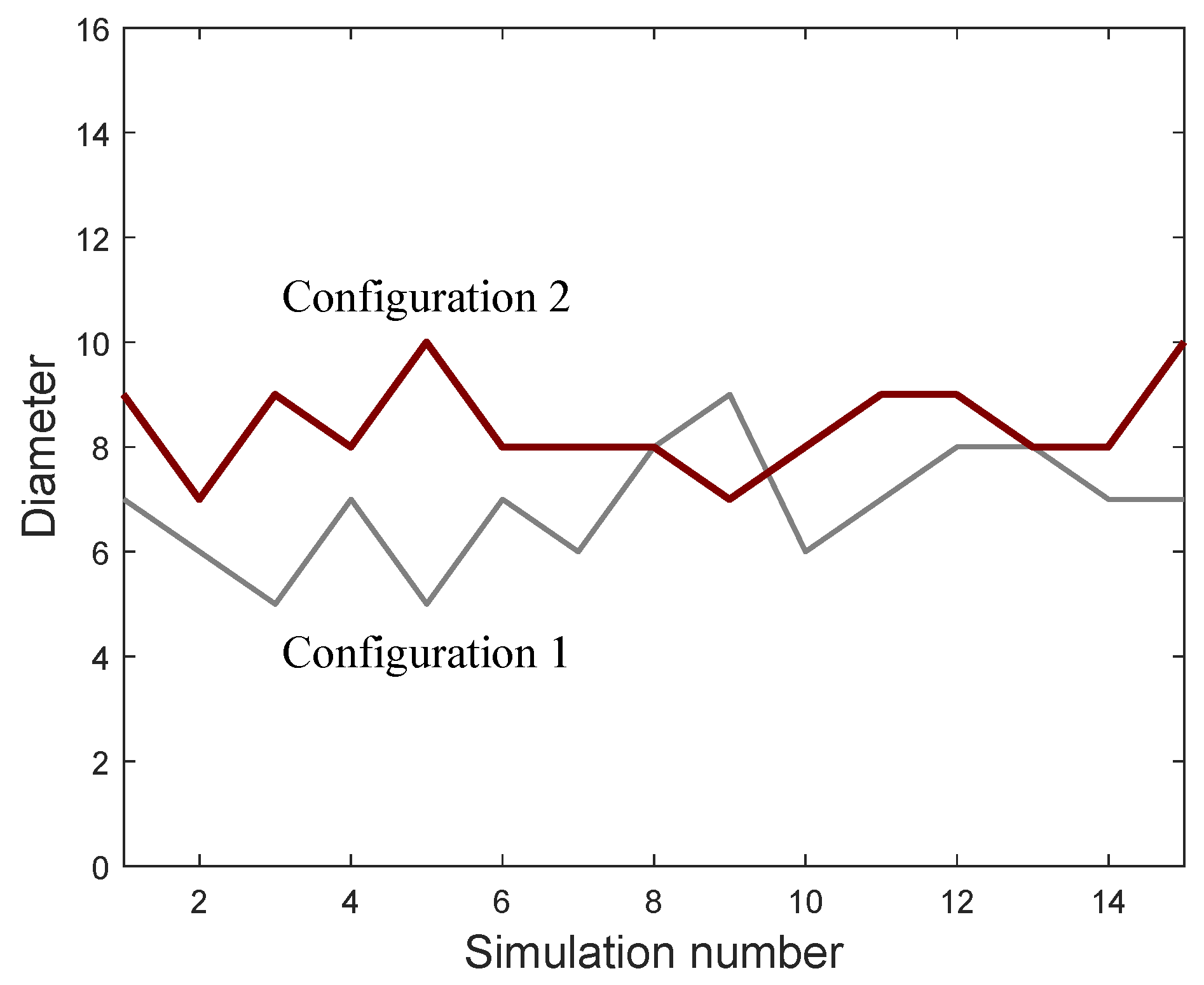 Entropy 21 01174 g005 Entropy 21 01174 g005