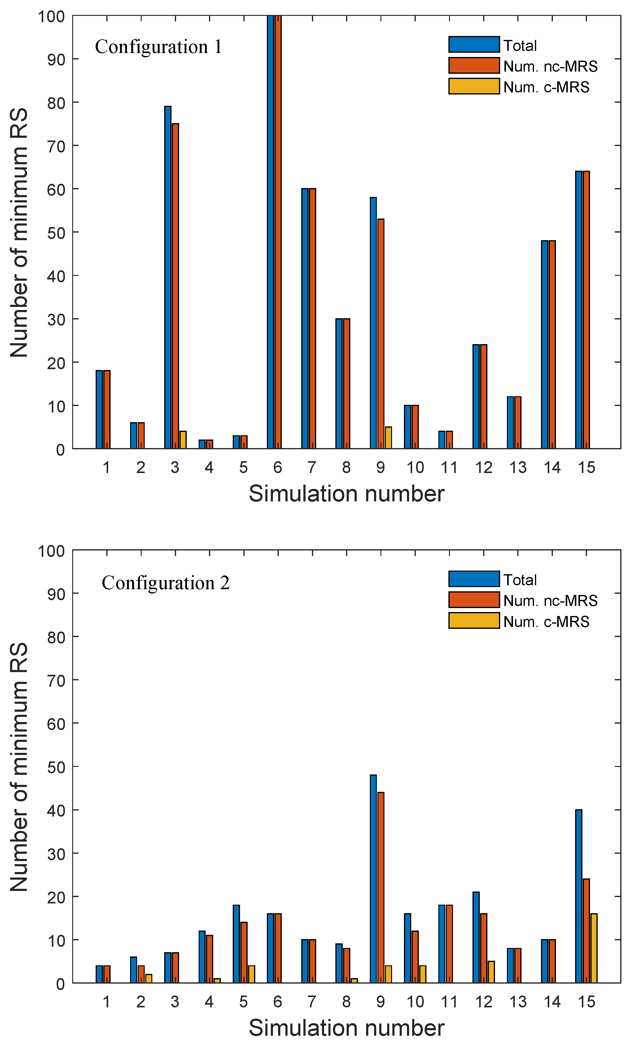 Entropy 21 01174 g007 Entropy 21 01174 g007