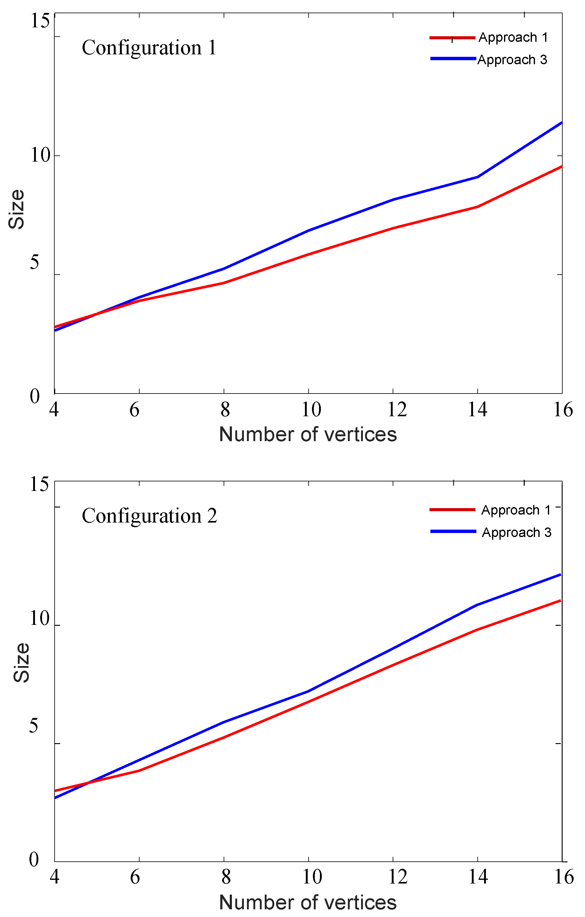 Entropy 21 01174 g009 Entropy 21 01174 g009